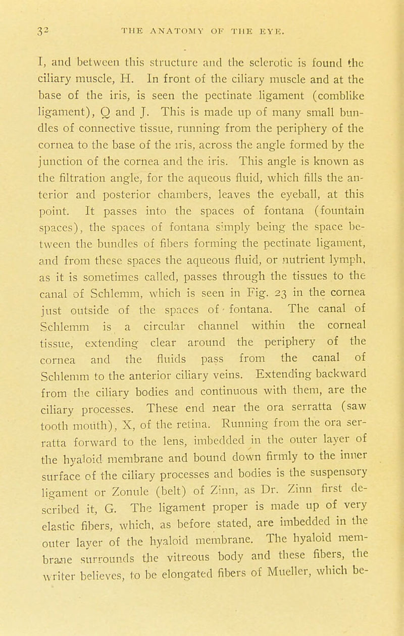 I, and between this structure and the sclerotic is found the ciliary muscle, H. In front of the ciliary muscle and at the base of the iris, is seen the pectinate ligament (comblike ligament), Q and J. This is made up of many small bun- dles of connective tissue, running from the periphery of the cornea to the base of the iris, across the angle formed by the junction of the cornea and the iris. This angle is known as the filtration angle, for the aqueous fluid, which fills the an- terior and posterior chambers, leaves the eyeball, at this point. It passes into the spaces of fontana (fountain spaces), the spaces of fontana simply being the space be- tween the bundles of fibers forming the pectinate ligament, and from these spaces the aqueous fluid, or nutrient lymph, as it is sometimes called, passes through the tissues to the canal of Schlemm, which is seen in Fig. 23 in the cornea just outside of the spaces of • fontana. The canal of Schlemm is a circular channel within the corneal tissue, extending clear around the periphery of the cornea and the fluids pass from the canal of Schlemm to the anterior ciliary veins. Extending backward from tb.e ciliary bodies and continuous with them, are the ciliary processes. These end near the ora serratta (saw tooth moiith), X, of the retina. Running from the ora ser- ratta forward to the lens, imbedded in the outer layer of the hyaloid membrane and bound down firmly to the inner surface cf the ciliary processes and bodies is the suspensory ligament or Zonule (belt) of Zinn, as Dr. Zinn first de- scribed it, G. The ligament proper is made up of very elastic fibers, which, as before stated, are imbedded in the outer layer of the hy.aloid membrane. The hyaloid mem- brajie surrounds the vitreous body and these fibers, the writer believes, to be elongated fibers of Mueller, which be-