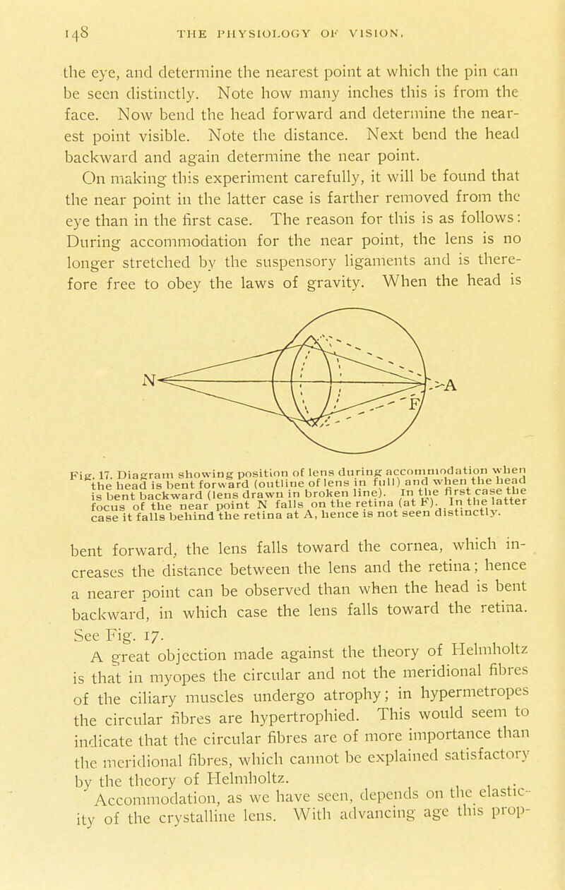 the eye, and determine the nearest point at which the pin can be seen distinctly. Note how many inches this is from the face. Now bend the head forward and determine the near- est point visible. Note the distance. Next bend the head backward and again determine the near point. On making this experiment carefully, it will be found that the near point in the latter case is farther removed from the eye than in the first case. The reason for this is as follows: During accommodation for the near point, the lens is no longer stretched by the suspensory ligaments and is there- fore free to obey the laws of gravity. When the head is Fie 17. Diagram showing position of lens during accommodation when the head is bent forward (outline of lens in full) and when the head is bent backward (lens drawn in broken line). In the first case the focus of the near point N falls on the retina (at F) Ir, the latter case it faUs behind the retina at A, hence is not seen distinctly. bent forward, the lens falls toward the cornea, which in- creases the distance between the lens and the retina; hence a nearer point can be observed than when the head is bent backward, in which case the lens falls toward the retina. See Fig. 17. A great objection made against the theory of Helmholtz is that in myopes the circular and not the meridional fibres of the ciliary muscles undergo atrophy; in hypermetropes the circular fibres are hypertrophied. This would seem to indicate that the circular fibres are of more importance than the meridional fibres, which cannot be explained satisfactory by the theory of Helmholtz. Accommodation, as we have seen, depends on the elastic- ity of the crystalline lens. With advancing age this prop-