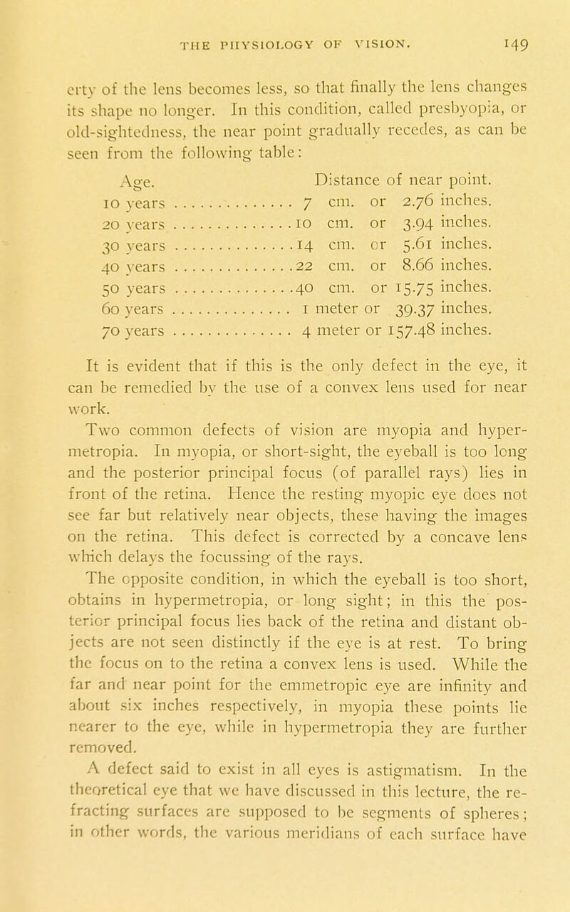 01-ty of the lens becomes less, so that finally the lens changes its shape no longer. In this condition, called presbyopia, or old-sightedness, the near point gradually recedes, as can be seen from the following table: Affe. Distance of near point. 10 years 7 cm. or 2.76 inches. 20 years 10 cm. or 3.94 inches. 30 years 14 cm. or 5.61 inches. 40 years 22 cm. or 8.66 inches. 50 years 40 cm. or 15.75 hiches. 60 years i meter or 39.37 inches. 70 years 4 meter or 157.48 inches. It is evident that if this is the only defect in the eye, it can be remedied by the use of a convex lens used for near work. Two common defects of vision are myopia and hyper- metropia. In myopia, or short-sight, the eyeball is too long and the posterior principal focus (of parallel rays) lies in front of the retina. Hence the resting myopic eye does not see far but relatively near objects, these having the images on the retina. This defect is corrected by a concave len.^ which delays the focussing of the rays. The opposite condition, in which the eyeball is too short, obtains in hypermetropia, or long sight; in this the pos- terior principal focus lies back of the retina and distant ob- jects are not seen distinctly if the eye is at rest. To bring the focus on to the retina a convex lens is used. While the far and near point for the emmetropic eye are infinity and about six inches respectively, in myopia these points lie nearer to the eye, while in hypermetropia they are further removed. A defect said to exist in all eyes is astigmatism. In the theoretical eye that we have discussed in this lecture, the re- fracting surfaces are supposed to be segments of spheres; in other words, the various meridians of each surface have