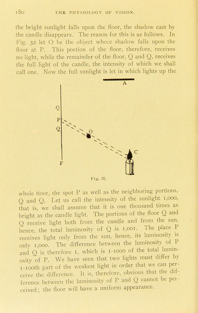 the bright sunlight falls upon the floor, the shadow cast by the candle disappears. The reason for this is as follows. In Fig. 32 let O be the object whose shadow falls upon the floor at P. This portion of the floor, therefore, receives no light, while the remainder of the floor, Q and Q, receives the full light of the candle, the intensity of which we shall call one. Now the full sunlight is let in which lights up the A whole tioor, the spot P as well as the neighboring portions, O and Q. Let us call the intensity of the sunlight 1,000, that is, we shall assume that it is one thousand times as bright 'as the candle light. The portions of the floor Q and p receive light both from the candle and from the sun, hence, the total luminosity of Q is 1,001. The place P receives light only from the sun, hence, its luminosity is only I 000. The difference between the luminosity of P and o' is therefore i, which is i-iooo of the total lumin- osity ^f P. We have seen that two lights must differ by i-iooth part of the weakest light in order that we can per- ceive the difl^crcncc. It is, therefore, obvious that the dif- ference between the luminosity of P and Q cannot be pei- ceived; the floor will have a uniform appearance.