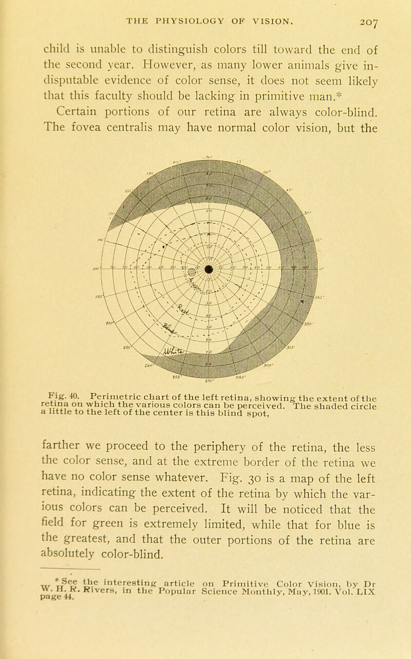 child is unable to disting-uish colors till toward the end of the second year. However, as many lower animals give in- disputable evidence of color sense, it does not seem likely that this faculty should be lacking in primitive man.* Certain portions of our retina are always color-blind. The fovea centralis may have normal color vision, but the Fig. 40. Perimetric chart of the left retina, showing the extent of the ,-Vi? which the various colors can be perceived. The shaded circle a little to the left of the center is this blind spot, farther we proceed to the periphery of the retina, the less the color sense, and at the extreme border of the retina we have no color sense whatever. Fig. 30 is a map of the left retina, indicating the extent of the retina by which the var- ious colors can be perceived. It will be noticed that the field for green is extremely limited, while that for blue is the greatest, and that the outer portions of the retina are absolutely color-blind. i?.^ interesting article on Primitive Color vision, by Dr H. K. Rivers, in the Popular Science Monthly, May, 1!X)1. Vol. LIX