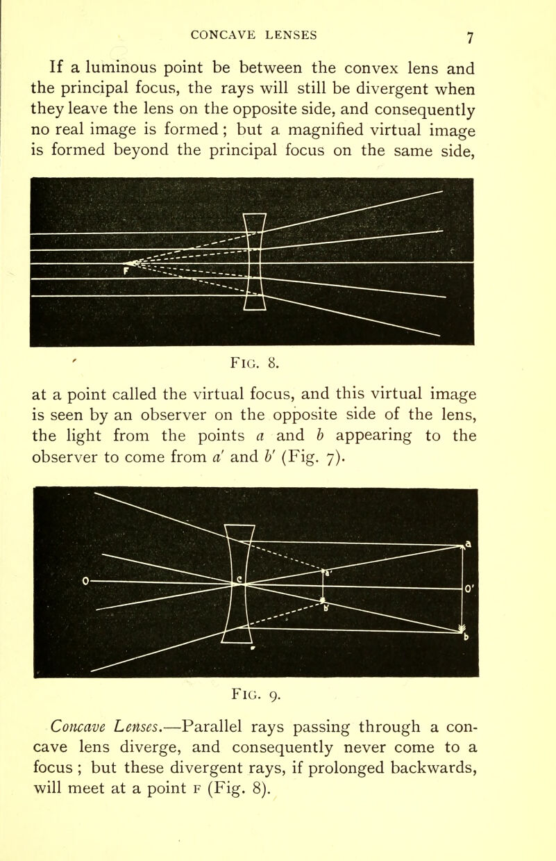 If a luminous point be between the convex lens and the principal focus, the rays will still be divergent when they leave the lens on the opposite side, and consequently no real image is formed; but a magnified virtual image is formed beyond the principal focus on the same side, Fig. 8. at a point called the virtual focus, and this virtual image is seen by an observer on the opposite side of the lens, the light from the points a and b appearing to the observer to come from a and b' (Fig. 7). Fig. 9. Concave Lenses.—Parallel rays passing through a con- cave lens diverge, and consequently never come to a focus ; but these divergent rays, if prolonged backwards, will meet at a point f (Fig. 8).