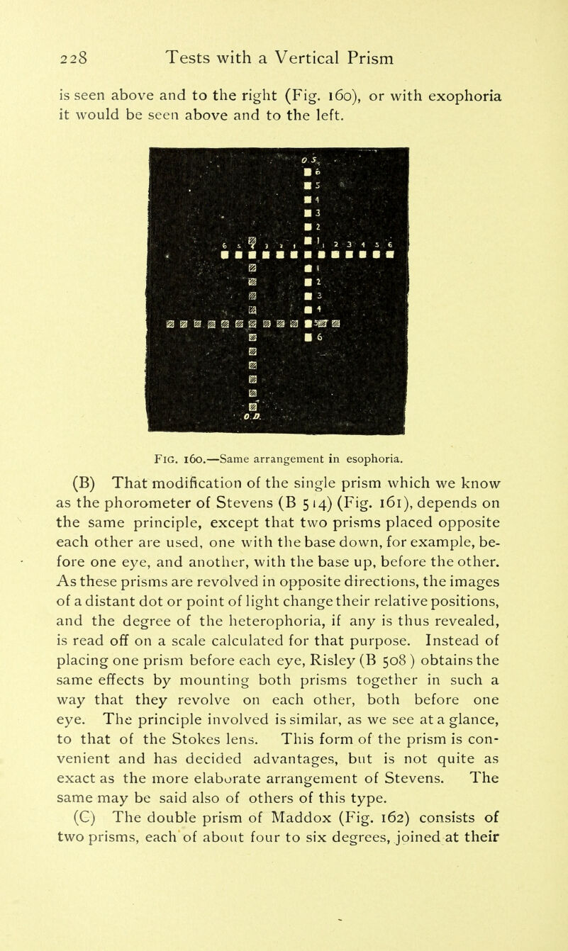 is seen above and to the right (Fig. 160), or with exophoria it would be seen above and to the left. OS, Fig. 160.—Same arrangement in esophoria. (B) That modification of the single prism which we know as the phorometer of Stevens (B 5 14) (Fig. 161), depends on the same principle, except that two prisms placed opposite each other are used, one with the base down, for example, be- fore one eye, and another, with the base up, before the other. As these prisms are revolved in opposite directions, the images of a distant dot or point of light change their relative positions, and the degree of the heterophoria, if any is thus revealed, is read off on a scale calculated for that purpose. Instead of placing one prism before each eye, Risley (B 508 ) obtains the same effects by mounting both prisms together in such a way that they revolve on each other, both before one eye. The principle involved is similar, as we see at a glance, to that of the Stokes lens. This form of the prism is con- venient and has decided advantages, but is not quite as exact as the more elaborate arrangement of Stevens. The same may be said also of others of this type. (C) The double prism of Maddox (Fig. 162) consists of two prisms, each of about four to six degrees, joined at their