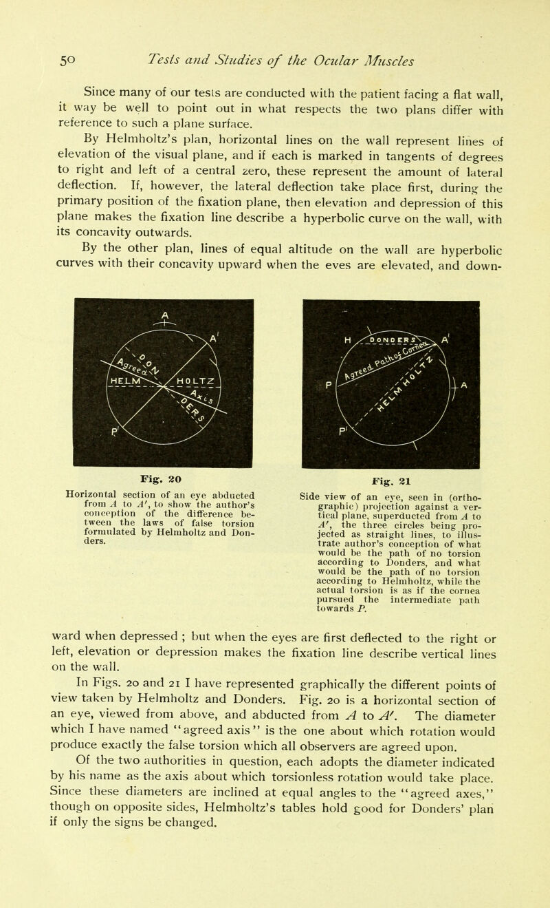 Since many of our tests are conducted with the patient facing a flat wall, it way be well to point out in what respects the two plans differ with reference to such a plane surface. By Helmholtz's plan, horizontal lines on the wall represent lines of elevation of the visual plane, and if each is marked in tangents of degrees to right and left of a central zero, these represent the amount of lateral deflection. If, however, the lateral deflection take place first, during the primary position of the fixation plane, then elevation and depression of this plane makes the fixation line describe a hyperbolic curve on the wall, with its concavity outwards. By the other plan, lines of equal altitude on the wall are hyperbolic curves with their concavity upward when the eves are elevated, and down- Fig. 20 Horizontal section of an eye abducted from A to A', to show the author's conception of the difference be- tween the laws of false torsion formulated by Helmholtz and Bon- ders. Fig. 31 Side view of an eye, seen in (ortho- graphic) projection against a ver- tical plane, superducted from yl to A', the three circles being pro- jected as straight lines, to illus- trate author's conception of what would be the path of no torsion according to Bonders, and what would be the path of no torsion according to Helmholtz, while the actual torsion is as if the cornea pursued the intermediate path towards P. ward when depressed ; but when the eyes are first deflected to the right or left, elevation or depression makes the fixation line describe vertical lines on the wall. In Figs. 20 and 21 I have represented graphically the difTerent points of view taken by Helmholtz and Bonders. Fig. 20 is a horizontal section of an eye, viewed from above, and abducted from A to A\ The diameter which I have named agreed axis is the one about which rotation would produce exactly the false torsion which all observers are agreed upon. Of the two authorities in question, each adopts the diameter indicated by his name as the axis about which torsionless rotation would take place. Since these diameters are inclined at equal angles to the agreed axes, though on opposite sides, Helmholtz's tables hold good for Bonders' plan if only the signs be changed.