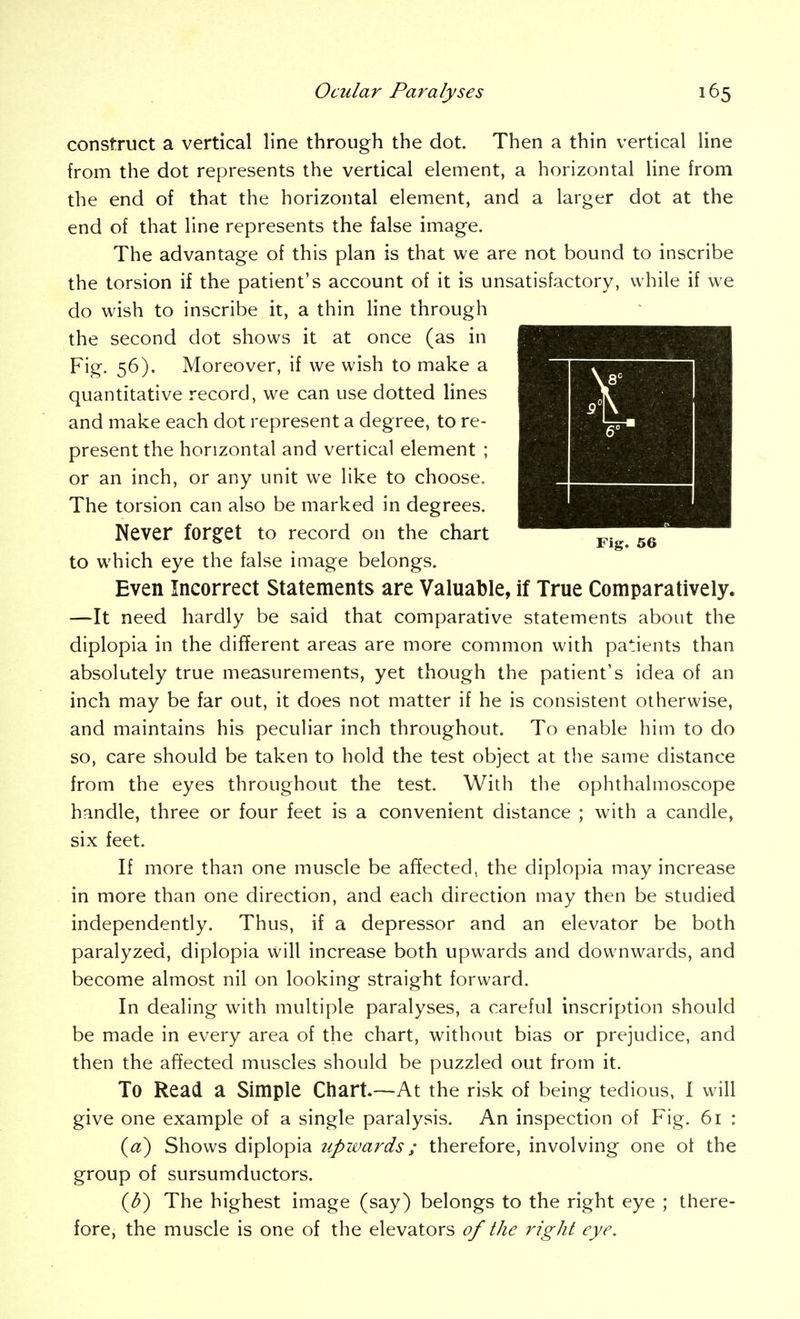 construct a vertical line through the dot. Then a thin vertical line from the dot represents the vertical element, a horizontal line from the end of that the horizontal element, and a larger dot at the end of that line represents the false image. The advantage of this plan is that we are not bound to inscribe the torsion if the patient's account of it is unsatisfactory, while if we do wish to inscribe it, a thin line through the second dot shows it at once (as in Fj<^- 56)- Moreover, if we wish to make a quantitative record, we can use dotted lines and make each dot represent a degree, to re- present the horizontal and vertical element ; or an inch, or any unit we like to choose. The torsion can also be marked in degrees. Never forget to record on the chart to which eye the false image belongs. Even Incorrect Statements are Valuable, if True Comparatively. —It need hardly be said that comparative statements about the diplopia in the difTerent areas are more common with patients than absolutely true measurements, yet though the patient's idea of an inch may be far out, it does not matter if he is consistent otherwise, and maintains his peculiar inch throughout. To enable him to do so, care should be taken to hold the test object at the same distance from the eyes throughout the test. With the ophthalmoscope handle, three or four feet is a convenient distance ; with a candle, six feet. If more than one muscle be affected, the diplopia may increase in more than one direction, and each direction may then be studied independently. Thus, if a depressor and an elevator be both paralyzed, diplopia will increase both upwards and downwards, and become almost nil on looking straight forward. In dealing with multiple paralyses, a careful inscription should be made in every area of the chart, without bias or prejudice, and then the affected muscles should be puzzled out from it. To Read a Simple Chart.~At the risk of being tedious, I will give one example of a single paralysis. An inspection of Fig. 61 : (<2) Shows diplopia upwards; therefore, involving one ot the group of sursumductors. (^) The highest image (say) belongs to the right eye ; there- fore, the muscle is one of the elevators of the right eye.