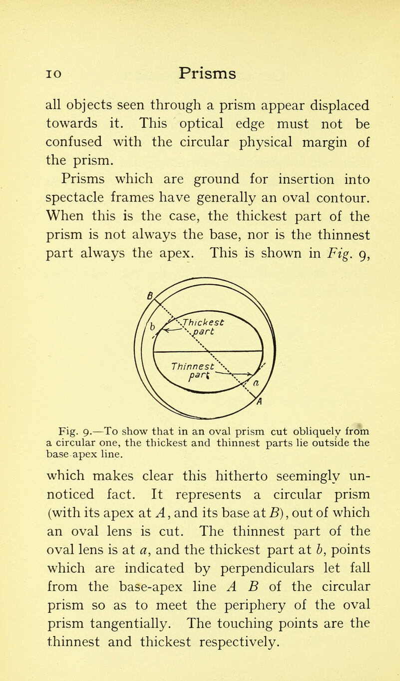 all objects seen through a prism appear displaced towards it. This optical edge must not be confused with the circular physical margin of the prism. Prisms which are ground for insertion into spectacle frames have generally an oval contour. When this is the case, the thickest part of the prism is not always the base, nor is the thinnest part always the apex. This is shown in Fig. 9, Fig. 9.—To show that in an oval prism cut obUquely from a circular one, the thickest and thinnest parts lie outside the base apex line. which makes clear this hitherto seemingly un- noticed fact. It represents a circular prism (with its apex at A, and its base at B), out of which an oval lens is cut. The thinnest part of the oval lens is at a, and the thickest part at points which are indicated by perpendiculars let fall from the base-apex line A B oi the circular prism so as to meet the periphery of the oval prism tangentially. The touching points are the thinnest and thickest respectively.