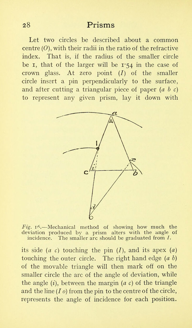 Let two circles be described about a common centre (0), with their radii in the ratio of the refractive index. That is, if the radius of the smaller circle be I, that of the larger will be 1-54 in the case of crown glass. At zero point (/) of the smaller circle insert a pin perpendicularly to the surface, and after cutting a triangular piece of paper {a h c) to represent any given prism, lay it down with Fig. —Mechanical method of showing how much the deviation produced by a prism alters with the angle of incidence. The smaller arc should be graduated from /. its side {a c) touching the pin (/), and its apex (a) touching the outer circle. The right hand edge {a b) of the movable triangle will then mark off on the smaller circle the arc of the angle of deviation, while the angle {i), between the margin {a c) of the triangle and the line (/ 0) from the pin to the centre of the circle, represents the angle of incidence for each position.