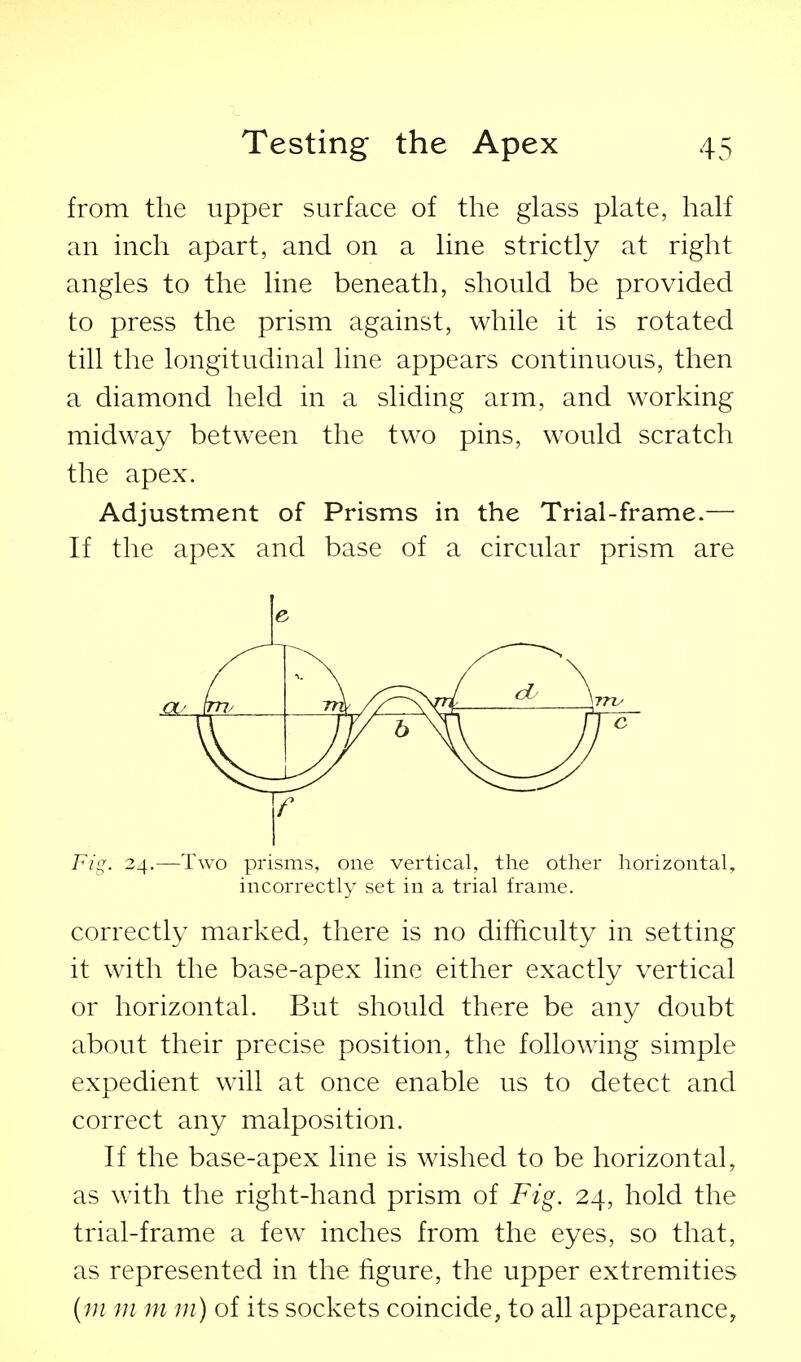 from the upper surface of the glass plate, half an inch apart, and on a line strictly at right angles to the line beneath, should be provided to press the prism against, while it is rotated till the longitudinal line appears continuous, then a diamond held in a sliding arm, and working midway between the two pins, would scratch the apex. Adjustment of Prisms in the Trial-frame.— If the apex and base of a circular prism are Fig. 24.—Two prisms, one vertic^il, the other horizontal, incorrectly set in a trial frame. correctly marked, there is no difficulty in setting it with the base-apex line either exactly vertical or horizontal. But should there be any doubt about their precise position, the following simple expedient will at once enable us to detect and correct any malposition. If the base-apex line is wished to be horizontal, as with the right-hand prism of Fig. 24, hold the trial-frame a few inches from the eyes, so that, as represented in the figure, the upper extremities 111 m m) of its sockets coincide, to all appearance,