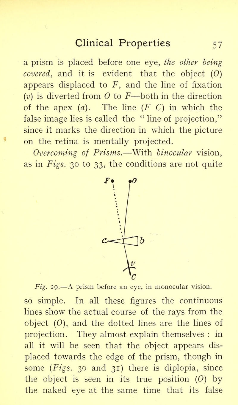 a prism is placed before one eye, the other being covered, and it is evident that the object (0) appears displaced to F, and the line of fixation {v) is diverted from 0 to F—both in the direction of the apex (a). The line (F C) in which the false image lies is called the  line of projection, since it marks the direction in which the picture on the retina is mentally projected. Overcoming of Prisms.—With binocular vision, as in Figs. 30 to 33, the conditions are not quite Fig. 29.—A prism before an eye, in monocular vision. SO simple. In all these figures the continuous lines show the actual course of the rays from the object (0), and the dotted lines are the lines of projection. They almost explain themselves : in all it will be seen that the object appears dis- placed towards the edge of the prism, though in some (Figs. 30 and 31) there is diplopia, since the object is seen in its true position (0) by the naked eye at the same time that its false