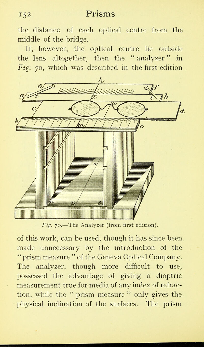 the distance of each optical centre from the middle of the bridge. If, however, the optical centre lie outside the lens altogether, then the  analyzer in Fig. 70, which was described in the first edition Fig. 70.—The Analyzer (from first edition). of this work, can be used, though it has since been made unnecessary by the introduction of the  prism measure  of the Geneva Optical Company. The analyzer, though more difficult to use, possessed the advantage of giving a dioptric measurement true for media of any index of refrac- tion, while the  prism measure  only gives the physical inclination of the surfaces. The prism