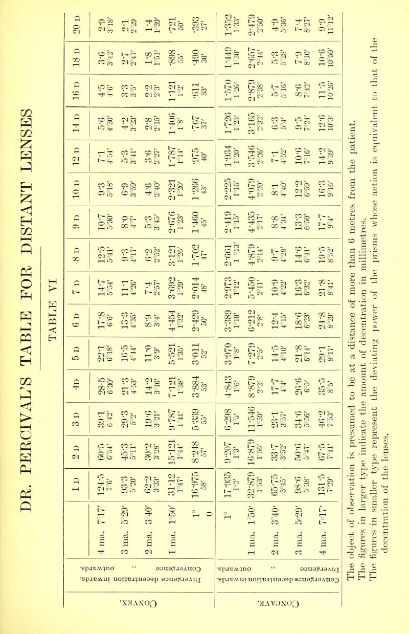 Q SI III 21 is Is Il |l Si £1 11 o 5s SI ?s gs i§ il SI Si m ■Pi g| I'i g| Is ss |i il 21 m m T—1 i^l Sg g| 1? !§ il II si o Si Si Si p h il il SI m 11 Q Si g5 gi n h ig ?l m m CO il SI Si i« i! ii SI 11 §i m SI n P fg II Ii B P Si m %i n §s il B Ii 11 Q II II Si; Pi; II 21 S| il 2| S| is Is II; is is Q CO B Ss II |§ is is il S| Si 11 Q II m B il '^s il S| II Kg 1—1 is ii il il Is II il II £ i 1 i i 1 i 1 1H CO (M T-l - 1 i 1 1 i 1 i i rH (M CO Tf^ •xaANOO •aAVONOQ 1 J I .si ^ °1 1*1 ill! m