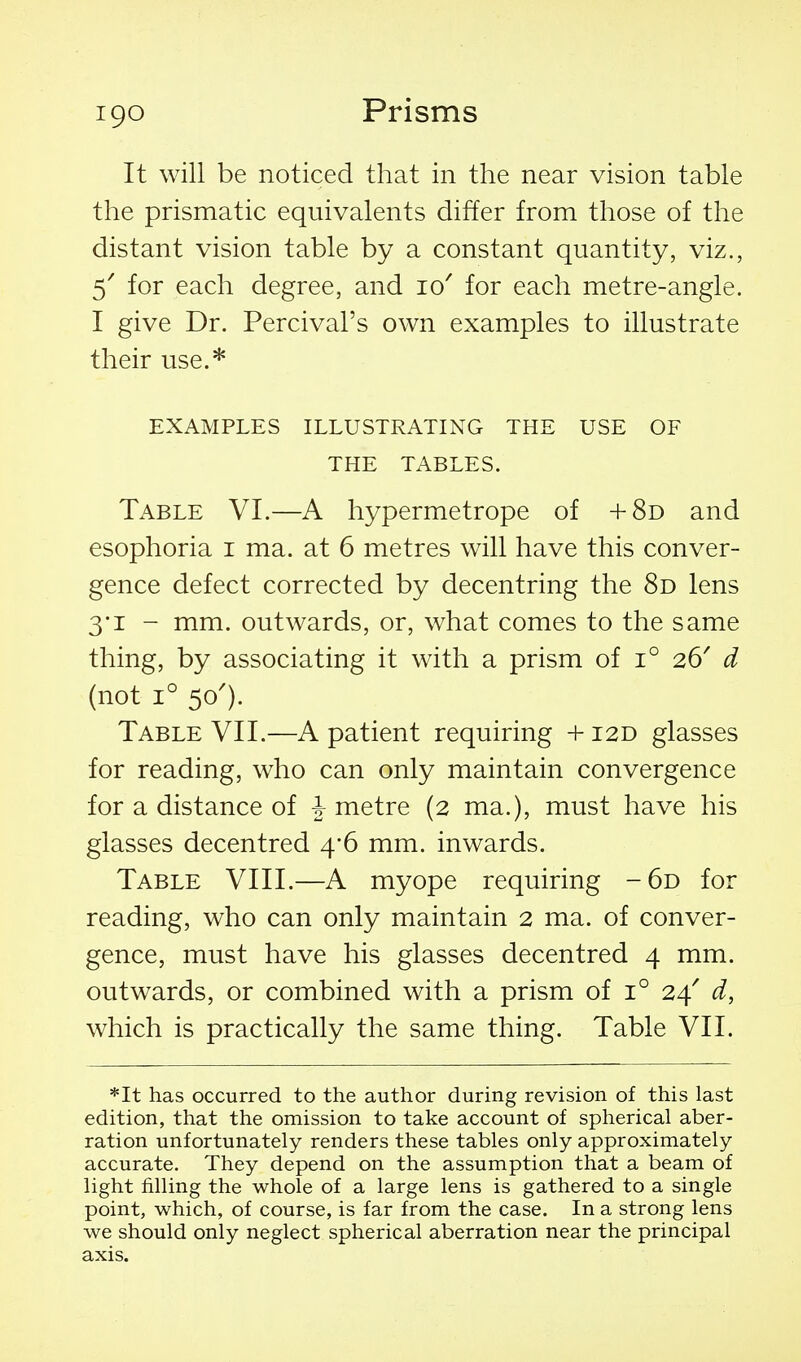 It will be noticed that in the near vision table the prismatic equivalents differ from those of the distant vision table by a constant quantity, viz., 5' for each degree, and 10' for each metre-angle. I give Dr. Percival's own examples to illustrate their use.* EXAMPLES ILLUSTRATING THE USE OF THE TABLES. Tx\BLE VI.—A hypermetrope of +8d and esophoria i ma. at 6 metres will have this conver- gence defect corrected by decentring the 8d lens 3*1 - mm. outwards, or, what comes to the same thing, by associating it with a prism of 1° 26' d (not 1° 50O. Table VII.—A patient requiring + I2D glasses for reading, who can only maintain convergence for a distance of ^ metre (2 ma.), must have his glasses decentred 4*6 mm. inwards. Table VIII.—A myope requiring -6d for reading, who can only maintain 2 ma. of conver- gence, must have his glasses decentred 4 mm. outwards, or combined with a prism of 1° 24'd, which is practically the same thing. Table VII. *It has occurred to the author during revision of this last edition, that the omission to take account of spherical aber- ration unfortunately renders these tables only approximately accurate. They depend on the assumption that a beam of light filling the whole of a large lens is gathered to a single point, which, of course, is far from the case. In a strong lens we should only neglect spherical aberration near the principal axis.