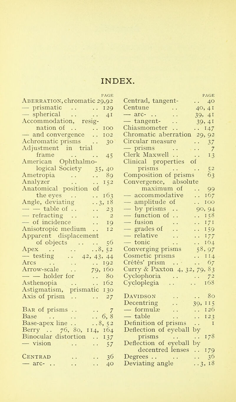 INDEX. PAGE Aberration, chromatic 29,92 jJl iblllctUiU 129 bpiicl IL/dl 41 100 — a,iid. convergence 102 Aclironia,tic prisms 7C) 0^ Adju.stmen't in trial frame American Ophthalmo- logical Society 35 , 40 Ametropia 59 Analyzer Anatomical position of the eyes 163 Angle, deviating . . 3 , 18 — refracting Amc;r»lm'nic mpriinm 12 of objects 56 Apex . . . . . . 8 , 52 LtJisLJiig . . 4^, 43 > 44 Arcs 192 Arrow-scale . . 79, 160 holder for 80 Asthenopia 162 Astigmatism, prismatic 130 Axis of prism . . 27 Bar of prisms . . 7 Base 6, 8 Base-apex line . . . . 8 , 52 Berry . . 76, 80, 114, 164 Binocular distortion . . 137 — vision 57 Centrad 36 — arc- . . 40 PAGE Centrad, tangent- . . 40 Centune . . 40, 41 — arc- . . . . 39. 41 — tangent- . . 39, 41 Chiasmometer . . . . 147 Chromatic aberration 29, 92 Circular measure . . 37 — prisms . . . . 7 Clerk Maxwell . . . . 13 Clinical properties of prisms . . . . 52 Composition of prisms 63 Convergence, absolute maximum of . . 99 — accommodative . . 167 — amplitude of . . 100 — by prisms . . 90, 94 — function of . . . . 158 — fusion . . . . 171 — grades of . . ..159 — relative . . . . 177 —• tonic . . . . 164 Converging prisms 58, 97 Cosmetic prisms .. 114 Cretes' prism . . . . 67 Curry & Paxton 4, 32, 79, 83 Cyclophoria . . . . 72 Cycloplegia . . . . 168 Davidson . . .. 80 Decentring .. 39, 115 — formulse . . ..126 — table . . • • 123 Definition of prisms . . i Deflection of eyeball by prisms . . . . 178 Deflection of eyeball by decentred lenses . . 179 Degrees . . . . . . 36 Deviating angle . .3, 18