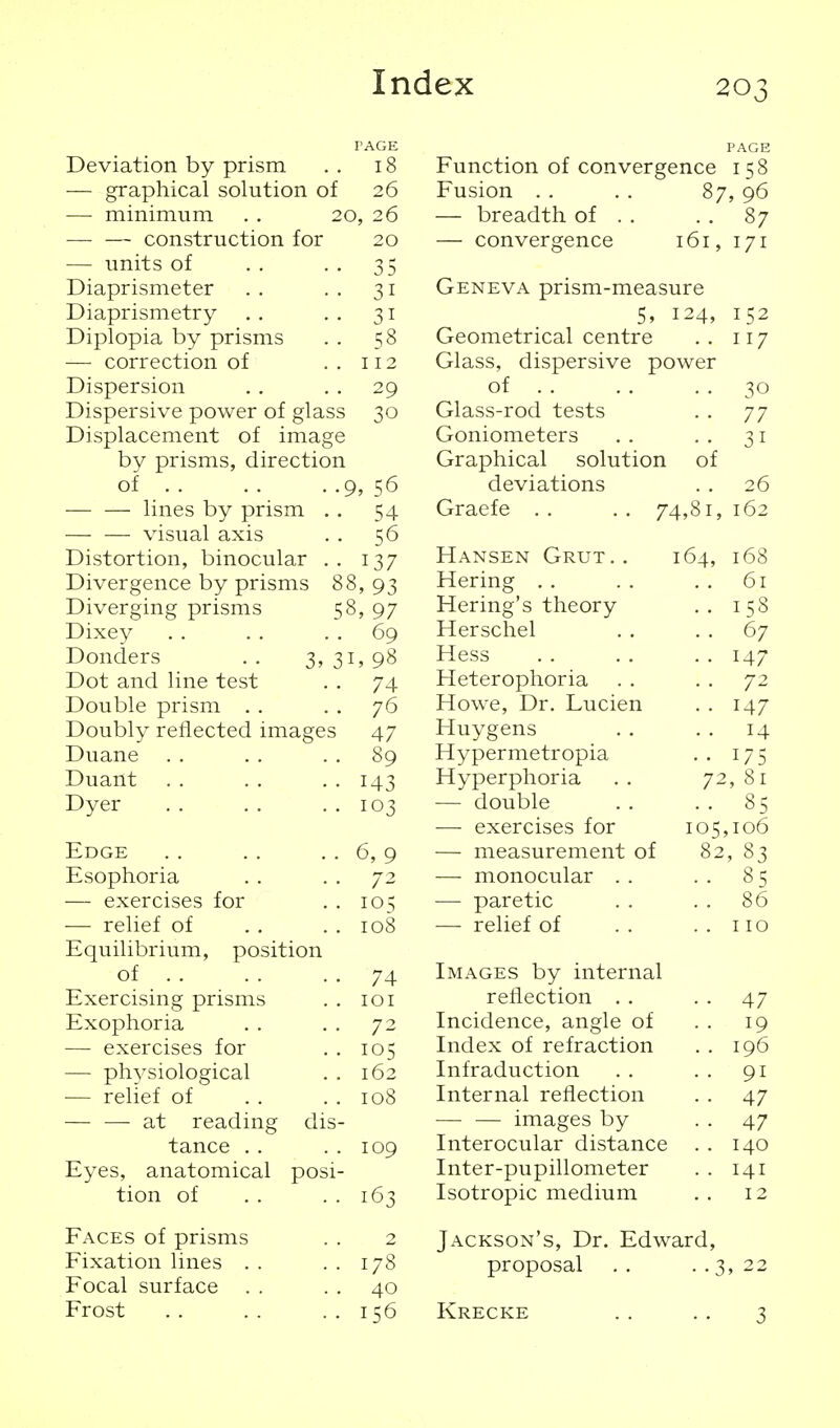 PAGE PAGE Deviation by prism .. 18 Function of convergence 158 — graphical solution of 26 Fusion . . . . 87, 96 — minimum . , 20, 26 — breadth of . . . . 87 construction for 20 — convergence 161, 171 ■— units of . . • • 35 Diaprismeter . . . . 31 Geneva prism-measure Diaprismetry .... 31 5, 124, 152 Diplopia by prisms .. 58 Geometrical centre .. 117 — correction of ..112 Glass, dispersive power Dispersion . . . . 29 of . . . . . . 30 Dispersive power of glass 30 Glass-rod tests . . 77 Displacement of image Goniometers . . . . 31 by prisms, direction Graphical solution of of . . . . . .9, 56 deviations . . 26 lines by prism .. 54 Graefe .. .. 74,81,162 — — visual axis . . 56 Distortion, binocular .. 137 Hansen Grut.. 164, 168 Divergence by prisms 88, 93 Hering . , . . . , 61 Diverging prisms 58,97 Hering's theory .. 158 Dixey . . . . . . 69 Herschel . . . . 67 Donders .. 3,31,98 Hess .. .. .. 147 Dot and line test . . 74 Heterophoria . . . . 72 Double prism . . . . 76 Howe, Dr. Lucien . . 147 Doubly reflected images 47 Fluygens .. .. 14 Duane .. .. ..89 Hypermetropia .. 175 Duant .. .. ••143 Hyperphoria .. 72,81 Dyer .. .. -.103 — double .. .. 85 -—■ exercises for 105,106 Edge . . . . . . 6, 9 — measurement of 82, 83 Esophoria . . . . 72 — monocular . . . . 85 — exercises for . . 105 — paretic . . . . 86 — relief of . . . . loS — relief of . . . . no Equilibrium, position of . . . . . , 74 Images by internal Exercising prisms . . 101 reflection . . . . 47 Exophoria . . . . 72 Incidence, angle of . . 19 — exercises for . . 105 Index of refraction . . 196 ■— physiological . . 162 Infraduction . . . . 91 — relief of . . . . 108 Internal reflection . . 47 at reading dis- images by • • 47 tance . . . . 109 Interocular distance . . 140 Eyes, anatomical posi- Inter-pupfllometer . . 141 tion of .. .. 163 Isotropic medium .. 12 Faces of prisms . . 2 Jackson's, Dr. Edward, Fixation lines .. .. 178 proposal .. -.3,22 Focal surface . . . . 40 Frost .. .. ..156 Krecke .. .. 3