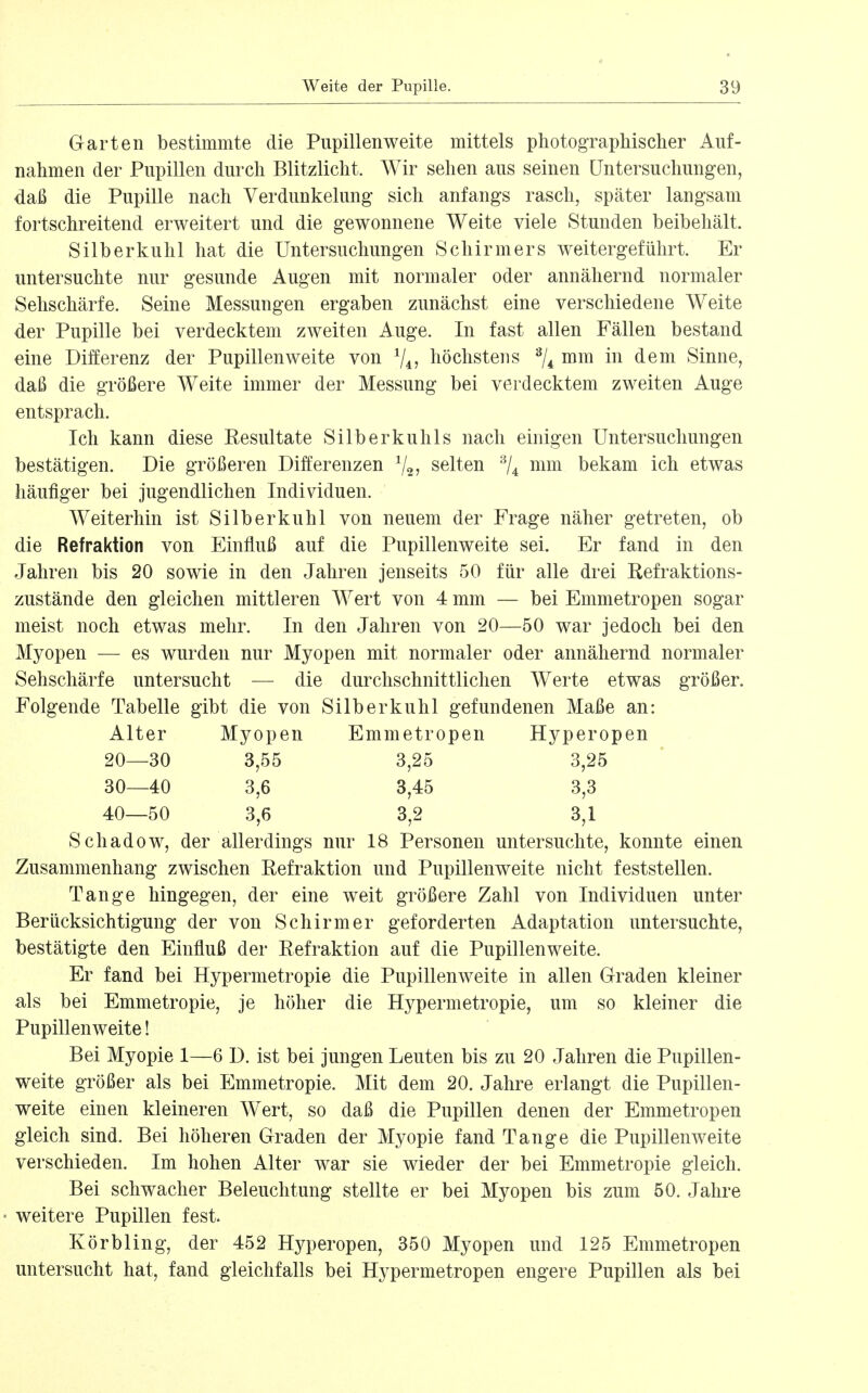 Garten bestimmte die Pupillenweite mittels photogTapMsclier Auf- nahmen der Pupillen durch Blitzlicht. Wir sehen aus seinen Untersuchungen, daß die Pupille nach Verdunkelung sich anfangs rasch, später langsam fortschreitend erweitert und die gewonnene Weite viele Stunden beibehält. Silber kühl hat die Untersuchungen Schirmers weitergeführt. Er untersuchte nur gesunde Augen mit normaler oder annähernd normaler Sehschärfe. Seine Messungen ergaben zunächst eine verschiedene Weite der Pupille bei verdecktem zweiten Auge. In fast allen Fällen bestand eine Differenz der Pupillen weite von höchstens ^/^ mm in dem Sinne, daß die größere Weite immer der Messung bei verdecktem zweiten Auge entsprach. Ich kann diese Resultate Silberkuhls nach einigen Untersuchungen bestätigen. Die größeren Differenzen selten % mm bekam ich etwas häufiger bei jugendlichen Individuen. Weiterhin ist Silber kühl von neuem der Frage näher getreten, ob die Refraktion von Einfluß auf die Pupillenweite sei. Er fand in den Jahren bis 20 sowie in den Jahren jenseits 50 für alle drei Refraktions- zustände den gleichen mittleren Wert von 4 mm — bei Emmetropen sogar meist noch etwas mehr. In den Jahren von 20—50 war jedoch bei den Myopen — es wurden nur Myopen mit normaler oder annähernd normaler Sehschärfe untersucht — die durchschnittlichen Werte etwas größer. Folgende Tabelle gibt die von Silberkuhl gefundenen Maße an: Alter Myopen Emmetropen Hyperopen 20—30 3,55 3,25 3,25 30—40 3,6 3,45 3,3 40—50 3,6 3,2 3,1 Schadow, der allerdings nur 18 Personen untersuchte, konnte einen Zusammenhang zwischen Refraktion und Pupillenweite nicht feststellen. Tange hingegen, der eine weit größere Zahl von Individuen unter Berücksichtigung der von Schirm er geforderten Adaptation untersuchte, bestätigte den Einfluß der Refraktion auf die Pupillenweite. Er fand bei Hypermetropie die Pupillenweite in allen Graden kleiner als bei Emmetropie, je höher die Hypermetropie, um so kleiner die Pupillen weite! Bei Myopie 1—6 D. ist bei jungen Leuten bis zu 20 Jahren die Pupillen- weite größer als bei Emmetropie. Mit dem 20. Jahre erlangt die Pupillen- weite einen kleineren Wert, so daß die Pupillen denen der Emmetropen gleich sind. Bei höheren Graden der Myopie fand Tange die Pupillenweite verschieden. Im hohen Alter war sie wieder der bei Emmetropie gleich. Bei schwacher Beleuchtung stellte er bei Myopen bis zum 50. Jahre weitere Pupillen fest. Körbling, der 452 Hyperopen, 350 Myopen und 125 Emmetropen untersucht hat, fand gleichfalls bei Hypermetropen engere Pupillen als bei