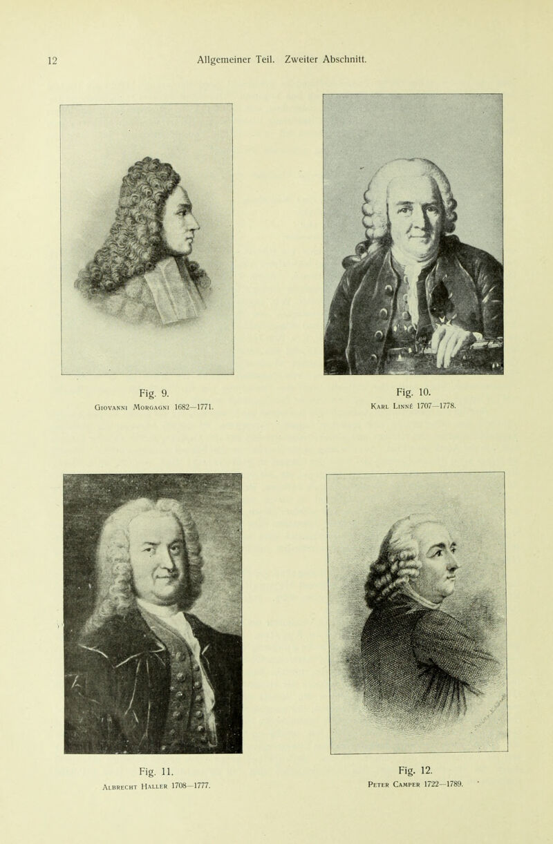 Fig. 11. Albrecht Haller 1708—1777. Fig. 12. Peter Camper 1722—1789.