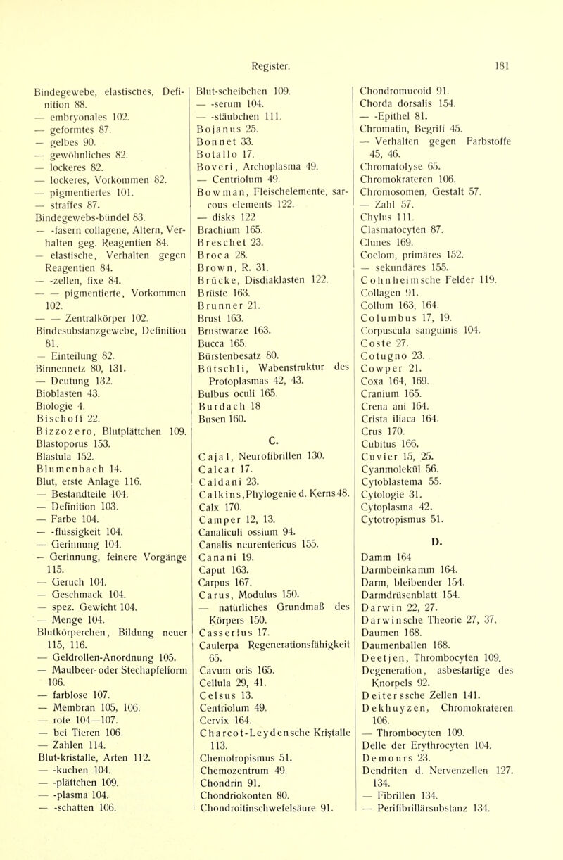 Bindegewebe, elastisclies, Defi- nition 88. — embryonales 102. — geformtes 87. — gelbes 90. — gewöhnliches 82. — lockeres 82. — lockeres, Vorkommen 82. — pigmentiertes 101. — straffes 87. Bindegewebs-biindel 83. — -fasern collagene, Altern, Ver- halten geg. Reagentien 84. — elastische, Verhalten gegen Reagentien 84. — -Zellen, fixe 84. pigmentierte. Vorkommen 102. — — Zentralkörper 102. Bindesubstanzgewebe, Definition 81. — Einteilung 82. Binnennetz 80, 131. — Deutung 132. Bioblasten 43. Biologie 4. Bischoff 22. Bizzozero, Blutplättchen 109. Blastoporus 153. Blastula 152. Blumenbach 14. Blut, erste Anlage 116. — Bestandteile 104. — Definition 103. — Farbe 104. flüssigkeit 104. — Gerinnung 104. — Gerinnung, feinere Vorgänge 115. — Geruch 104. — Geschmack 104. — spez. Gewicht 104. — Menge 104. Blutkörperchen, Bildung neuer 115. 116. — Geldrollen-Anordnung 105. — Maulbeer-oder Stechapfelform 106. — farblose 107. — Membran 105, 106. — rote 104—107. — bei Tieren 106. — Zahlen 114. Blut-kristalle, Arten 112. kuchen 104. plättchen 109. plasma 104. — -schatten 106. Blut-scheibchen 109. — -serum 104. stäubchen III. Bojanus 25. B o n n e t 33. Botallo 17. Boveri, Archoplasma 49. — Centriolum 49. Bowman, Fleischelemente, sar- cous Clements 122. — disks 122 Brachium 165. Breschet 23. Broca 28. Brown, R. 31. Brücke, Disdiaklasten 122. Brüste 163. Brunner 21. Brust 163. Brustwarze 163. Bucca 165. Bürstenbesatz 80. Bütschli, Wabenstruktur des Protoplasmas 42, 43. Bulbus oculi 165. Burdach 18 Busen 160. C. Cajal, Neurofibrillen 130. Calcar 17. Caldani 23. C a 1 k i n s, Phylogenie d. Kerns 48. Calx 170. Camper 12, 13. Canaliculi ossium 94. Canalis neurentericus 155. Canani 19. Caput 163. Carpus 167. Carus, Modulus 150. — natüriiches Grundmaß des Körpers 150. Casserius 17. Caulerpa Regenerationsfähigkeit 65. Cavum oris 165. Cellula 29, 41. Celsus 13. Centriolum 49. Cervix 164. Charcot-Leydensche Kristalle 113. Chemotropismus 51. Chemozentrum 49. Chondrin 91. Chondriokonten 80. Chondroitinschwefelsäure 91. Chondromucoid 91. Chorda dorsalis 154. Epithel 81. Chromatin, Begriff 45. — Verhalten gegen Farbstoffe 45, 46. Chromatolyse 65. Chromokrateren 106. Chromosomen, Gestalt 57. — Zahl 57. Chylus III. Clasmatocyten 87. Clunes 169. Coelom, primäres 152. — sekundäres 155. Cohn heim sehe Felder 119. Collagen 91. Collum 163, 164. Columbus 17, 19. Corpuscula sanguinis 104. Coste 27. Cotugno 23. Cowper 21. Coxa 164, 169. Cranium 165. Crena ani 164. Crista iliaca 164. Grus 170. Cubitus 166. Cuvier 15, 25. Cyanmolekül 56. Cytoblastema 55. Cytologie 31. Cytoplasma 42. Cytotropismus 51. D. Damm 164 Üarmbeinkamm 164. Darm, bleibender 154. Darmdrüsenblatt 154. Darwin 22, 27. Darwinsche Theorie 27, 37. Daumen 168. Daumenballen 168. Deetjen, Thrombocyten 109. Degeneration, asbestartige des Knorpels 92. Detter ssche Zellen 141. Dekhuyzen, Chromokrateren 106. — Thrombocyten 109. Delle der Erythrocyten 104. Demours 23. Dendriten d. Nervenzellen 127. 134. — Fibrillen 134. — Perifibrillärsubstanz 134.