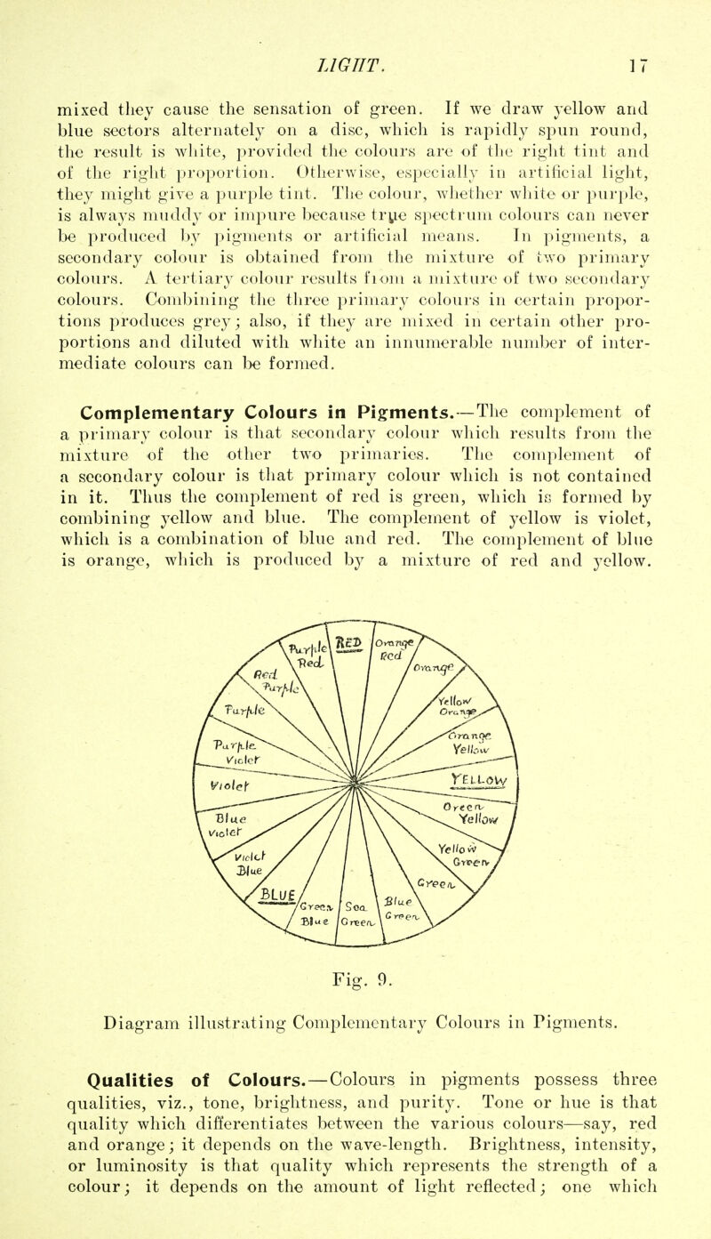 mixed they cause the sensation of green. If we draw yellow and blue sectors alternately on a disc, which is rapidly spun round, the result is white, provided the colours are of tlie riglit tint and of the right proportion. Otherwise, especially in artificial light, they might give a purple tint. The colour, wliether wliite or purple, is always muddy or impure because tryc spectrum colours can never be produced Ijy pigments or artificial means. In pigments, a secondary colour is obtained from the mixture of two primary colours. A tertiary colour results fiom a mixture of two secondary colours. Combining the three primary colours in certain propor- tions produces grey; also, if they are mixed in certain other pro- portions and diluted with white an innumerable number of inter- mediate colours can be formed. Complementary Colours in Pigments.—The complement of a primary colour is that secondary colour which results from the mixture of the other two primaries. The complement of a secondary colour is that primary colour which is not contained in it. Thus the complement of red is green, which is formed by combining yellow and blue. The complement of yellow is violet, which is a combination of blue and red. The complement of blue is orange, which is produced by a mixture of red and yellow. Fig. 9. Diagram illustrating Complementary Colours in Pigments. Qualities of Colours. — Colours in pigments possess three qualities, viz., tone, brightness, and purity. Tone or hue is that quality which differentiates between the various colours—say, red and orange; it depends on the wave-length. Brightness, intensity, or luminosity is that quality which represents the strength of a colour; it depends on the amount of light reflected; one which