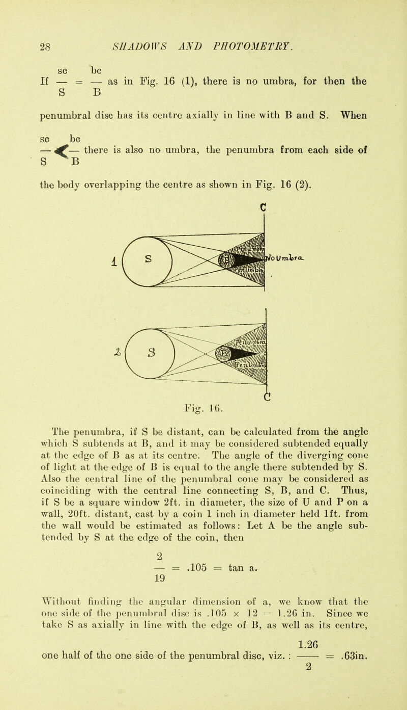 sc be If — = — as in Fig. 16 (1), there is no umbra, for then the S B penumbral disc has its centre axially in line with B and S. When sc be — 4^— there is also no umbra, the penumbra from each side of S -B the body overlapping the centre as shown in Fig. 16 (2). c Fig. 16. The penumbra, if S be distant, can be calculated from the angle which S subtends at B, and it may be considered subtended equally at the edge of B as at its centre. The angle of the diverging cone of light at the edge of B is equal to the angle there subtended by S. Also the central line of the penumbral cone may be considered as coinciding with the central line connecting S, B, and C. Thus, if S be a square window 2ft. in diameter, the size of U and P on a wall, 20ft. distant, cast by a coin 1 inch in diameter held 1ft. from the wall would be estimated as follows: Let A be the angle sub- tended by S at the edge of the coin, then 2 — = .105 = tan a. 19 Without finding the angular dimension of a, we know that the one side of the penumbral disc is .105 x 12 — 1.26 in. Since we take S as axially in line with the edge of B, as well as its centre, 1.26 one half of the one side of the penumbral disc, \iz. : = .63in. 2