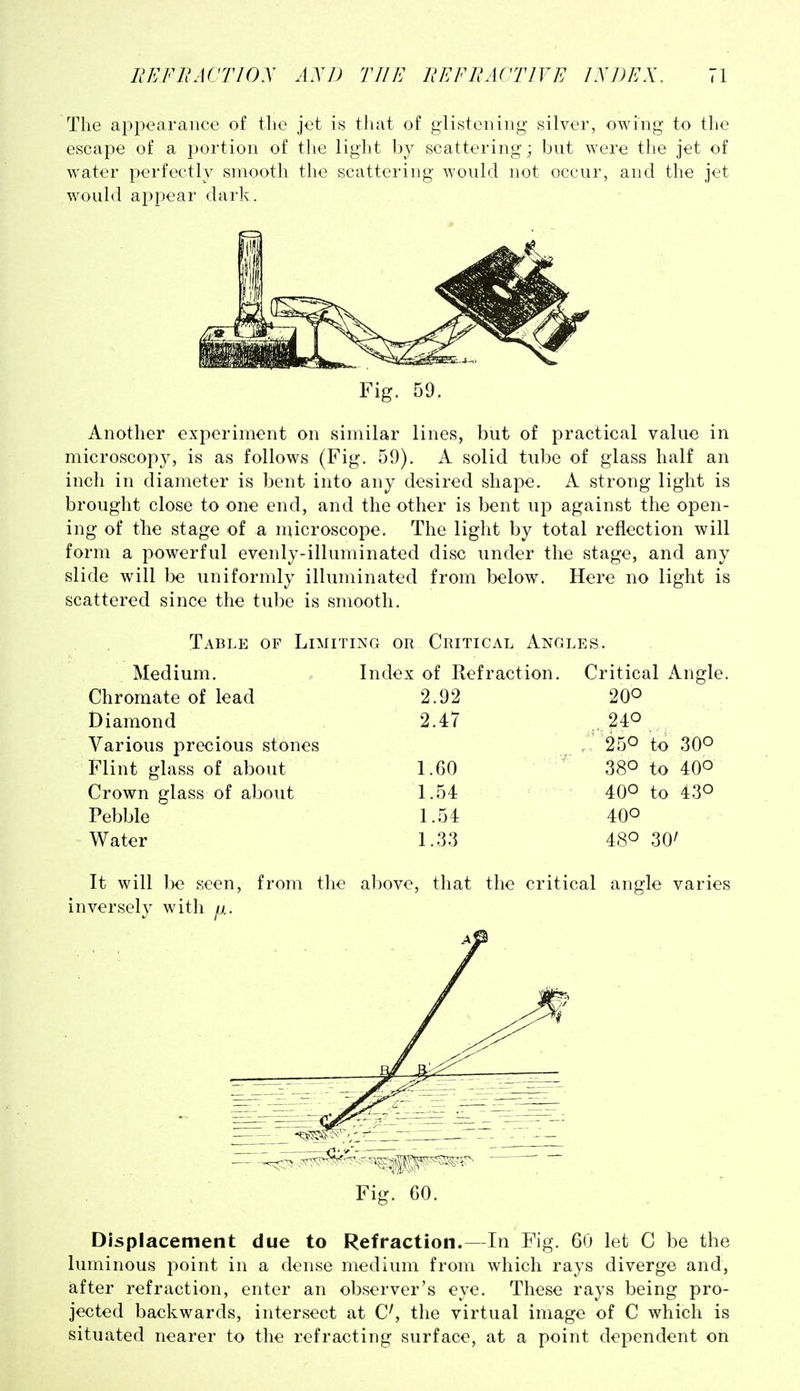 The appearance of the jet is tliat of glistening' silver, owing to the escape of a portion of the light by scattering; but were the jet of water perfectly smooth the scattering would not occur, and the jet wouhl appear dark. Fig. 59. Another experiment on similar lines, but of practical value in microscopy, is as follows (Fig. 59). A solid tube of glass half an inch in diameter is bent into any desired shape. A strong light is brought close to one end, and the other is bent up against the open- ing of the stage of a nucroscope. The light by total reflection will form a powerful evenly-illuminated disc under the stage, and any slide will be uniformly illuminated from below. Here no light is scattered since the tube is smooth. Table of Limiting or Critical Angles Medium. Chromate of lead Diamond Various precious stones Flint glass of about Crown glass of about Pebble Water Index of Refraction, 2.92 2.47 1.60 1.54 1.54 1.33 Critical Angle, 20O 240 ,': '250 to 30O 380 to 40O 40O to 430 40O 480 30/ It will be seen, inversely with p.. from the above, that the critical angle varies Fi^. 60. Displacement due to Refraction.—In Fig. 60 let C be the luminous point in a dense medium from which rays diverge and, after refraction, enter an observer's eye. These rays being pro- jected backwards, intersect at C, the virtual image of C which is situated nearer to the refracting surface, at a point dependent on