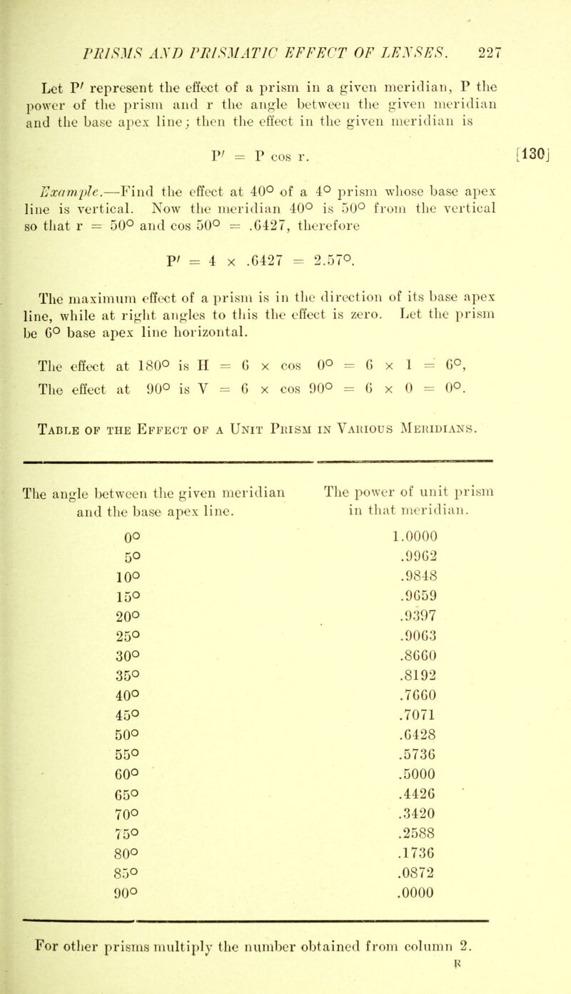 Let P' represent the effect of a prism in a given meridian, P the power of the prism and r the angle between the given meridian and tiie base apex line; then the effect in the given meridian is F = P cos r. [130j Example.—Find the effect at 40^ of a 4° prism wdiose base apex line is vertical. Now the meridian 40° is 50° from the vertical so that r = 50° and cos 50° = .G427, therefore P/ = 4 X .G42T = 2.570. The maximum effect of a prism is in the direction of its base apex line, while at right angles to tliis the effect is zero. Let the prism be GO base apex line horizontal. Tlie effect at I8OO is H = G x cos 0° = G x 1 = G©, The effect at 90° is V = G x cos 90° = G x 0 = OO. Table of the Effect of a Unit Prism in Various Meridians. The angle between the given meridian The power of unit prism and the base apex line. in that meridian. 00 1.0000 50 .99G2 100 .9848 150 .9G59 200 .9397 250 .90G3 30O .8GG0 350 .8192 40O .7GG0 450 .7071 50O .G428 550 .5736 GOO .5000 650 .4426 TOO .3420 750 .2588 8OO .1736 850 .0872 900 .0000 For otlier prisms multiply the number obtained from column 2.