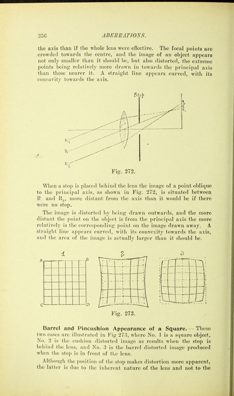 the axis than if the whole lens were effective. The focal points are crowded towards the centre, and the image of an object appears not only smaller than it should be, but also distorted, the extreme points being relatively more drawn in towards the principal axis than those nearer it. A straight line appears curved, with its concavity towards the axis. When a stop is placed behind the lens the image of a point oblique to the principal axis, as shown in Fig. 272, is situated between I? and Ro, more distant from the axis than it would be if there were no stop. The image is distorted by being drawn outwards, and the more distant the point on the object is from the principal axis the more relatively is the corresponding point on the image drawn away. A. straight line appears curved, with its convexity towards the axis, and the area of the image is actually larger than it should be. f—7 h Fig. 273. 3 ,t 3 Barrel and Pincushion Appearance of a Square. — These two cases are illustrated in Fig 273, where No. 1 is a square object. No. 2 is the cushion distorted image as results when the stop is behind the lens, and No. 3 is the barrel distorted image produced when the stop is in front of tLe lens. Although the position of the stop makes distortion more apparent, the latter is due to the inherent nature of the lens and not to the