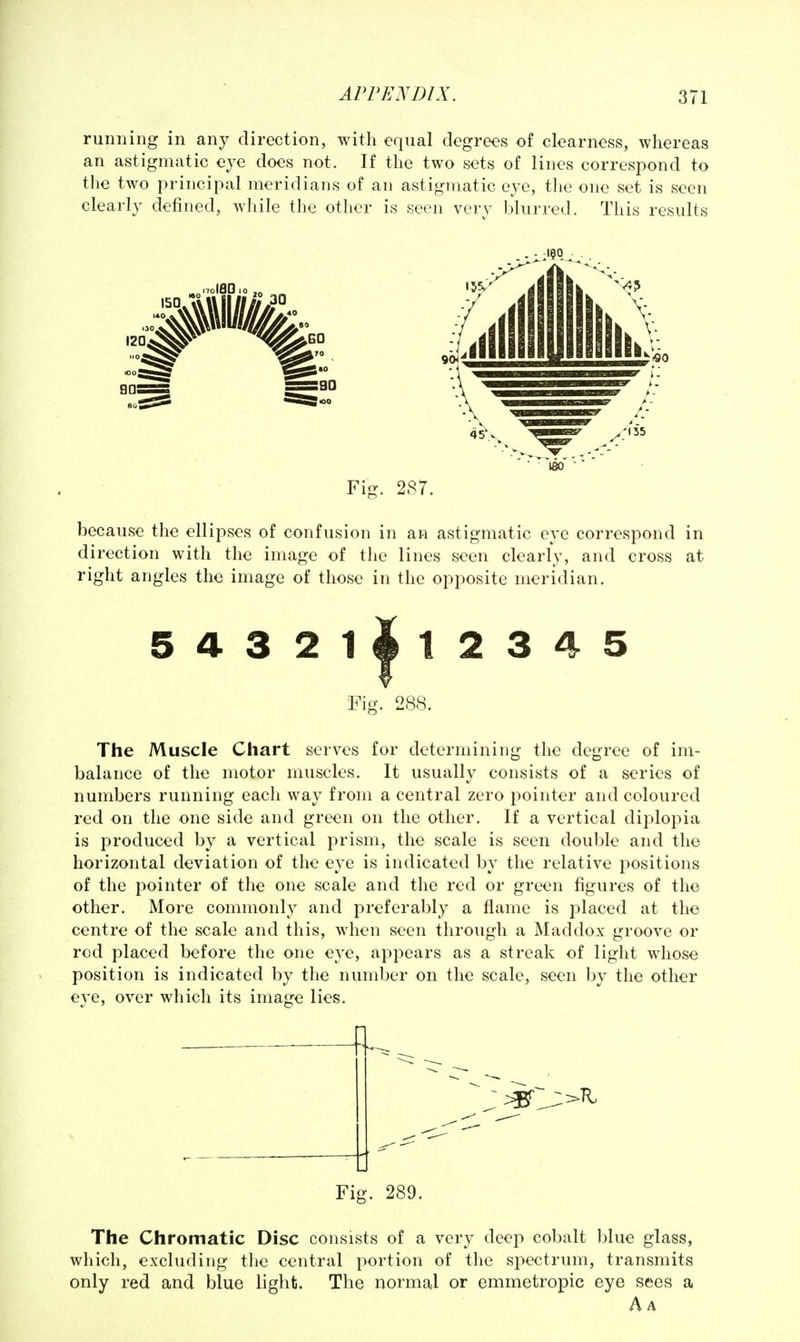 running in any direction, with equal degrees of clearness, whereas an astigmatic eje does not. If the two sets of lines correspond to the two principal meridians of an astigmatic eye, tlie one set is seen clearly defined, while the other is seen very blurred. This results because the ellipses of confusion in an astigmatic eye correspond in direction with the image of the lines seen clearly, and cross at right angles the image of those in the opposite meridian. 54321^12345 Fig. 288. The Muscle Chart serves for determining the degree of im- balance of the motor muscles. It usually consists of a series of numbers running each way from a central zero pointer and coloured red on the one side and green on the other. If a vertical diplopia is produced by a vertical prism, the scale is seen double and the horizontal deviation of the eye is indicated by the relative positions of the pointer of the one scale and the red or green figures of the other. More commonly and preferably a flame is placed at the centre of the scale and this, when seen through a Maddox groove or rod placed before the one eye, appears as a streak of light whose position is indicated by the number on the scale, seen by the other eye, over which its image lies. Fig. 289. The Chromatic Disc consists of a very deep cobalt blue glass, which, excluding the central portion of the spectrum, transmits only red and blue light. The normal or emmetropic eye sees a Aa