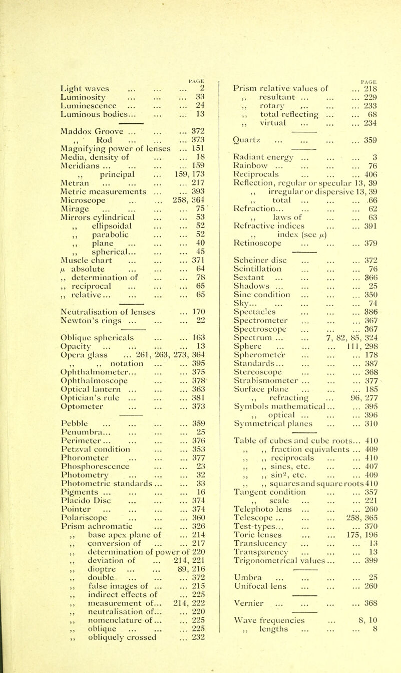 Light waves Luminosity Luminescence Luminous bodies. Maddox Groove Rod Magnifying power of lenses Media, density of Meridians ... ,, principal Metran ... Metric measurements ... Microscope Mirage Mirrors cylindrical ,, ellipsoidal ,, parabolic ,, plane ,, spherical... Muscle chart //, absolute ,, determination of ,, reciprocal ,, relative 159. 258, Neutralisation of lenses Newton's rings ... Oblique sphericals Opacity Opera glass ... 261, 263, 273, ,, ,, notation Ophthalmometer... Ophthalmoscope Optical lantern ... Optician's rule Optometer Pebble Penumbra... Perimeter... Petzval condition Phorometer Phosphorescence Photometry Photometric standards ... Pigments ... Placido Disc Pointer Polariscope Prism achromatic ,, base apex plane of ,, conversion of ,, determination of pow ,, deviation of ,, dioptre ,, double ,, false images of ... ,, indirect effects of ,, measurement of... ,, neutralisation of... ,, nomenclature of... ,, oblique ,, obliquely crossed erof 214, 89, 214, 2 33 24 13 372 373 151 18 159 173 217 393 364 75- 53 52 52 40 45 371 64 78 65 65 170 22 163 13 364 395 375 378 363 381 373 359 25 376 353 377 23 32 33 16 374 374 360 326 214 217 220 221 216 372 215 225 222 220 225 225 232 Prism relative values of ,, resultant ... ,, rotary ,, total reflecting .. ,, virtual Quartz Radiant energy ... Rainbow ... Reciprocals Reflection, regular or specular ,, irregular or dispersiv( total Refraction ,, laws of Refractive indices ,, index (see /x) Retinoscope Scheincr disc Scintillation Sextant Shadows ... Sine condition Sky Spectacles Spectrometer Spectroscope Spectrum ... Sphere Spheromete'r Standards... Stereoscope Strabismometer ... Surface plane ,, refracting Sy mbols mathematici ,, optical ... Symmetrical planes PAGE .. 218 .. 229 .. 233 .. 68 .. 234 .. 359 .. 3 .. 76 .. 406 13, 39 13,39 .. .66 .. 62 .. 63 .. 391 .. 379 372 76 366 25 350 74 386 367 367 82, 85, 324 111, 298 ... 178 ... 387 ... 368 ... 377 ... 185 277 395 396 310 96, Table of cubes and cube roots... ,, ,, fraction equivalents ... ,, ,, reciprocals ,, ,, sines, etc. ,, ,, sin', etc. ,, ,, squares and square roots Tangent condition ,, scale Telephoto lens Telescope ... ... ... 258, Test-types... Toric lenses ... ... 175, Translucency Transparency Trigonometrical values... Umbra Unifocal lens Vernier 410 409 410 407 409 410 357 221 260 365 370 196 13 13 399 25 260 Wave frequencies lengths ... 368 8, 10 ... 8
