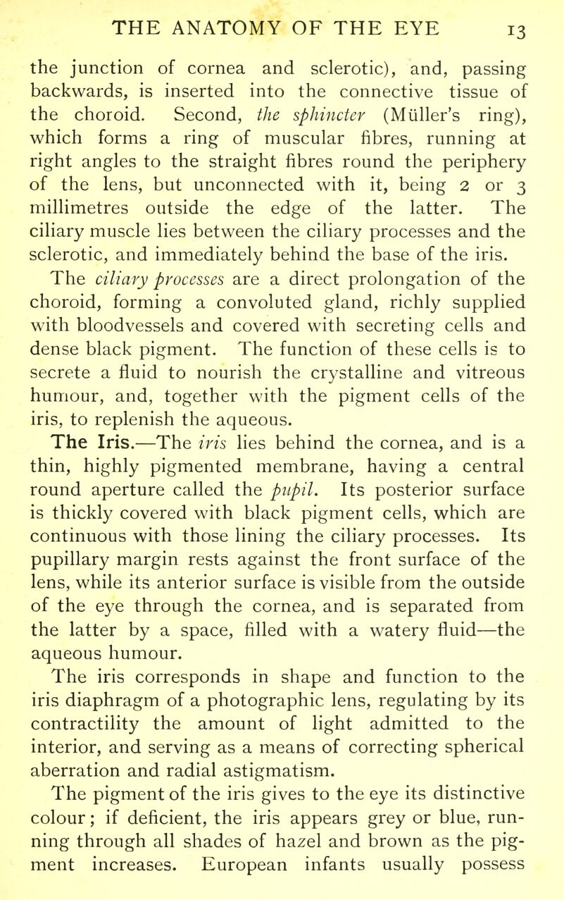 the junction of cornea and sclerotic), and, passing backwards, is inserted into the connective tissue of the choroid. Second, the sphincter (Miiller's ring), which forms a ring of muscular fibres, running at right angles to the straight fibres round the periphery of the lens, but unconnected with it, being 2 or 3 millimetres outside the edge of the latter. The ciliary muscle lies between the ciliary processes and the sclerotic, and immediately behind the base of the iris. The ciliary processes are a direct prolongation of the choroid, forming a convoluted gland, richly supplied with bloodvessels and covered with secreting cells and dense black pigment. The function of these cells is to secrete a fluid to nourish the crystalline and vitreous humour, and, together with the pigment cells of the iris, to replenish the aqueous. The Iris.—The iris lies behind the cornea, and is a thin, highly pigmented membrane, having a central round aperture called the pupil. Its posterior surface is thickly covered with black pigment cells, which are continuous with those lining the ciliary processes. Its pupillary margin rests against the front surface of the lens, while its anterior surface is visible from the outside of the eye through the cornea, and is separated from the latter by a space, filled with a watery fluid—the aqueous humour. The iris corresponds in shape and function to the iris diaphragm of a photographic lens, regulating by its contractility the amount of light admitted to the interior, and serving as a means of correcting spherical aberration and radial astigmatism. The pigment of the iris gives to the eye its distinctive colour; if deficient, the iris appears grey or blue, run- ning through all shades of hazel and brown as the pig- ment increases. European infants usually possess