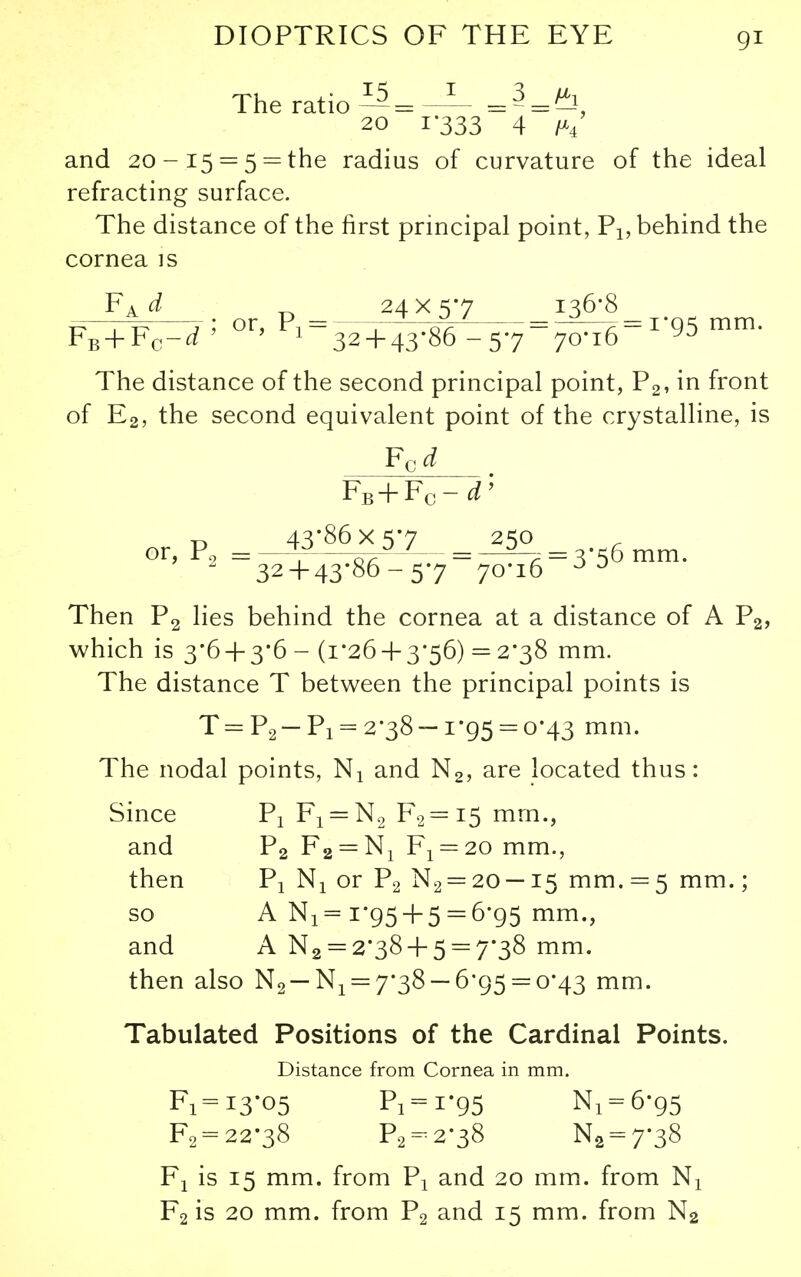 The ratio 5^^ 20 1-333 4 and 20-i5 = 5 = the radius of curvature of the ideal refracting surface. The distance of the first principal point, Pi, behind the cornea is Fj^d ^ 24x57 136-8 ——F j; or, P. = , Q~ = =rq^ mm. Fb + Fc-^/' ' ' 32 + 43-86-57 70-16 The distance of the second principal point, P2, in front of E2, the second equivalent point of the crystalline, is Fb+Fc-^/' 43*86x5-7 250 or, P^ = —^—~ = ——r = 3'S6 mm. - 32 + 43-86-5-7 70-16 Then P2 lies behind the cornea at a distance of A Pg, which is 3*6 + 3-6 - (1-26 + 3-56) = 2*38 mm. The distance T between the principal points is T = P2-Pi = 2-38-1*95 = 0-43 mm. The nodal points, Ni and Ng, are located thus: Since Pj Fi = N2 F2=i5 mm., and P2 Fg^Nj Fi = 20 mm., then Pi Ni or P2 N2 = 20 —15 mm. = 5 mm.; so A Ni= 1-95 + 5 = 6-95 mm., and A N2 = 2'38 + 5 = 7-38 mm. then also Ng — Ni^ 7-38 —6-95 = 0-43 mm. Tabulated Positions of the Cardinal Points. Distance from Cornea in mm. Fi = 13-05 Pi = 1*95 Ni = 6-95 F2 = 22-38 P2=^2-38 N2 = 7-38 Fi is 15 mm. from Pi and 20 mm. from Nj F2 is 20 mm. from P2 and 15 mm. from N2