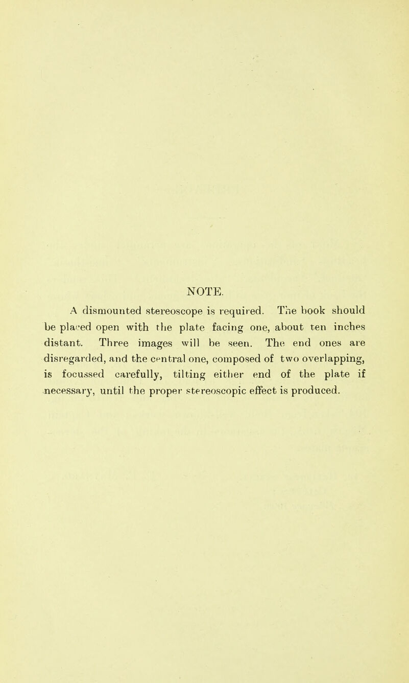 NOTE. A dismounted stereoscope is required. The book should be placed open with the plate facing one, about ten inches distant. Three images will be seen. The end ones are disregarded, and the central one, composed of two overlapping, is focussed carefully, tilting either end of the plate if necessary, until the proper stereoscopic effect is produced.