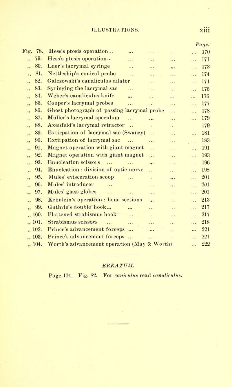 Page. 7o.. Hess's ptosis operation... ... ... 170 79. Hess's ptosis operation... ... 171 o(\ oU. Luer's lacrymal syringe ... 173 81. Nettleship's conical probe ... 174 on Galezovvski's canaliculus dilator ... 174 8d. Syringing the lacryroal sac ... 175 o4. Weber's canaliculus knife ... . 176 00. Couper's lacrymal probes 177 oD. Ghost photograph of passing lacrymal probe ... 178 0/. Miiller's lacrymal speculum ... ... 179 uo 00. Axenfeld's laci'ymal retractor .. 179 89. Extirpation of lacrymal sac (Swanzy) ... ... 181 9u. Extirpation of lacrymal sac 183 91. Magnet operation with giant magnet ... ... 191 92. Magnet operation with giant magnet ... 19a no \)o. Enucleation scissors ... 196 94. Enucleation : division of optic nerve ... 198 (IK yo. Mules' evisceration scoop ... ... ... 201 yo. Mules' introducer Q7 Mnles' glass globes 98. Kronlein's operation : bone sections ... 213 99. (Guthrie's double hook... ... 217 100. Flattened strabismus hook ... 217 lOL Strabismus scissors ... 218 102. Prince's advancement forceps ... ... 221 103. Prince's advancement forceps ... ... 221 104. Worth's advancement operation (May & Wo« th) ... 222 ERRATUM. Page 174. Fig. 82. For caniculns read canalicnlnx.
