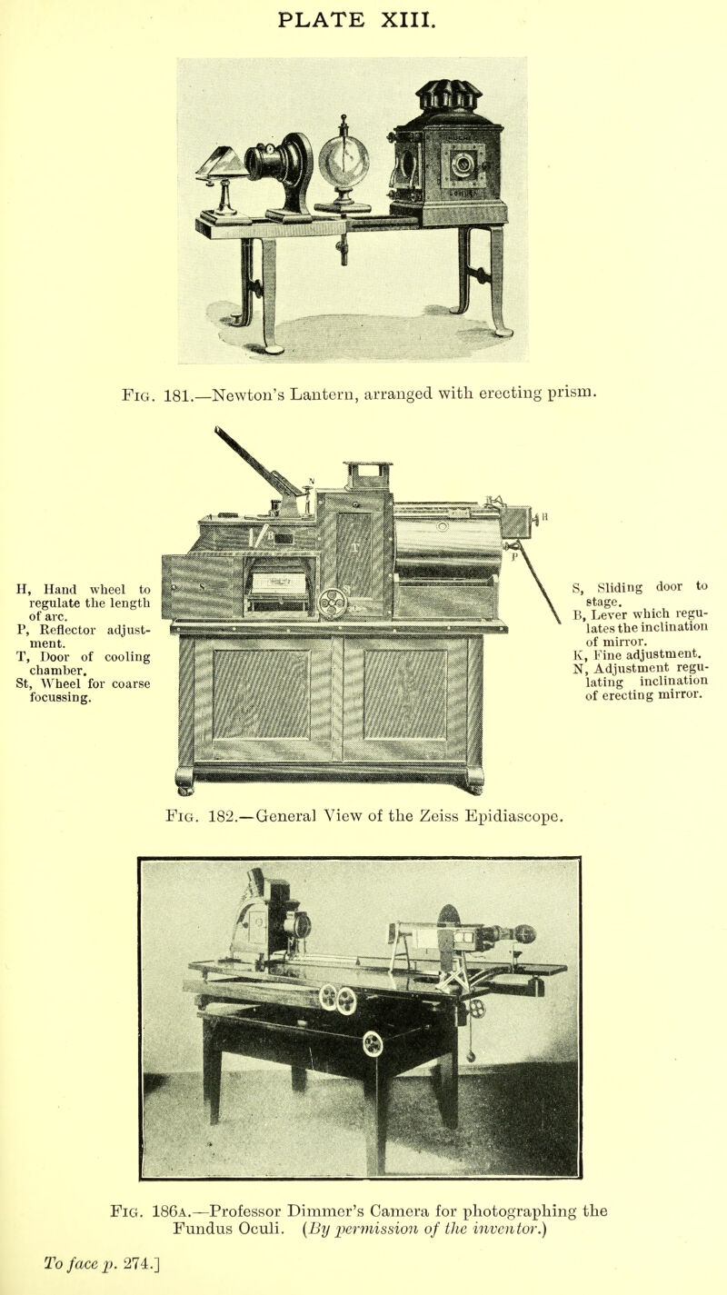 Fig. 181.—Newton's Lantern, arranged with erecting prism. S, Sliding door to etage. B, Lever which regu- lates the inclination of mirror. K, Fine adjustment. N, Adjustment regu- lating inclination of erecting mirror. Fig. 182.—General View of the Zeiss Epidiascope. Fig. 186a.— Professor Dimmer's Camera for photographing the Fundus Oculi. (By permission of the inventor.)