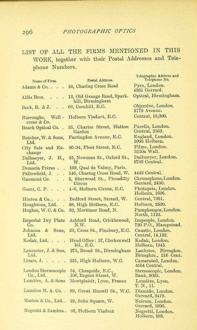 LIST OF ALL THE FIRMS MENTIONED IN THIS WORK, together with their Postal Addresses and Tele- phone Numbers. Name of Firm. Adams & Co. . . Aldis Bros. . . Beck, E. & J. Burroughs, Well • come & Co. Busch Optical Co. Butcher, W. & Sons Ltd. City Sale and Ex change Dallmeyer, J. H. Ltd. Demaria Freres . Fallowfield, J. . Gaumont Co. Postal Address. 24, Charing Cross Road 13, Old Grange Road, Spark- hill, Birmingham 68, Cornhill, E.C. Holborn Viaduct, E.C. 35, Charles Street, Hatton Garden Farringdon Avenue, E.C. 90-94, Fleet Street, E.C. Telegraphic Address and Telephone No. Pyro, London. 4931 Gerrard. Optical, Birmingham. Objective, London. 5772 Avenue. Central, 13,300. Purello, London. Central, 2563. England, London. 5995 Holborn. Films, London. 3210a Wall. Dallmeyer, London. 5783 Central. 25, Newman St., Oxford St. W. 169, Quai de Valmy, Paris. 146, Charing Cross Road, W. 4443 Central. 5, Sherwood St., Piccadilly Chronophone,London. Circus Goerz, CP.. . . 1-6, Holborn Circus, E.C. Hinton & Co.. . . Bedford Street, Strand, W. Houghtons, Ltd. . 88, High Holborn, E.C. Hughes, W. C. & Co. 82, Mortimer Road, N, Imperial Dry Plate Ashford Road, Cricklewood, Co. N.W. Johnson & Sons, 23, Cross St., Finsbury, E.C. Ltd. Kodak, Ltd. . Gerrard, 2430. Photopsia, London. Holborn, 1696. Central, 7931. Holborn, 2500. Pamphengos, London. North, 1122. Impeople, London. 720 P.O., Hampstead. Caustic, London. Central, 14,132. Head Office : 57, Clerkenwell Kodak, London. Rd., E.C. Holborn, 1345. Lancaster, J. & Son, 275, Broad St., Birmingham Lankster, Birmghm. Ltd. Lizars, J 251, High Holborn, W.C. London Stereoscopic 54, Cheapside, E.C, Co., Ltd. 106, Regent Street, W. Lumiere, A. & Sons Montplaisir, Lyon, France Birmghm., 216 Cent. Camerated, London. 4654 Central. Stereoscopic, London. Bank, 5093. Lumiere, Lyon. T. N., 11. Lumiere N. A. Co. . 89, Great Russell St., W.C. Diamido, London. Gerrard, 343 9. Marion & Co., Ltd.. 22, Soho Square, W. Noiram, London. Gerrard, 1693. Negretti & Zambra . 38, Holborn Viaduct Negretti, London. Holborn, 583.