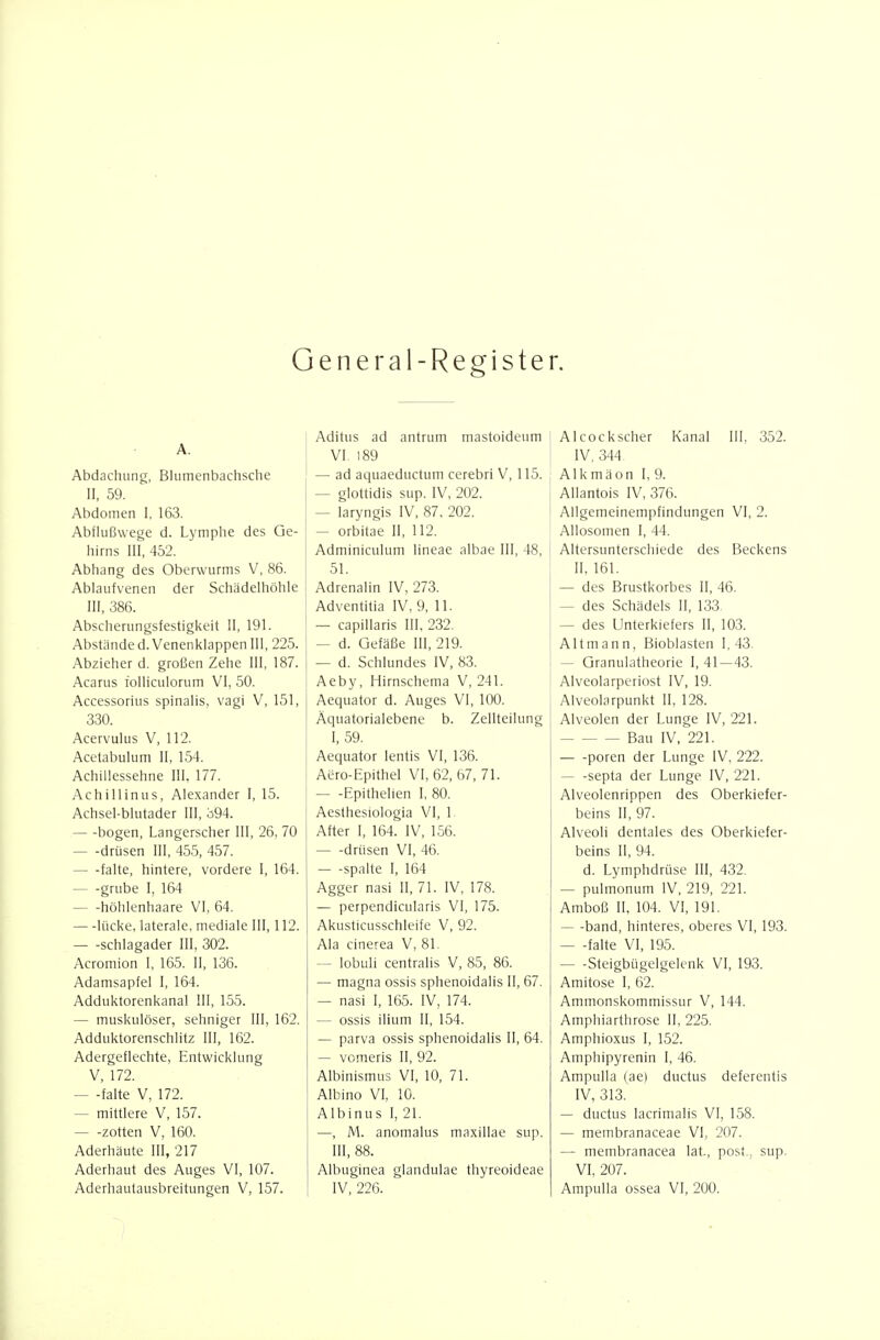 General-Registe r. A. Abdachung, Blumenbachsche II, 59. Abdomen I, 163. Abflußwege d. Lymphe des Ge- hirns III, 452. Abhang des Oberwurms V, 86. Ablaufvenen der Schädelhöhle III, 386. Abscherungsfestigkeit II, 191. Abstände d. Venenklappen III, 225. Abzieher d. grollen Zehe III, 187. Acarus iolliculorum VI, 50. Accessorius spinalis, vagi V, 151, 330. Acervulus V, 112. Acetabulum II, 154. Achillessehne III, 177. Achillinus, Alexander I, 15. Achsel-blutader III, ö94. bogen, Langerscher III, 26, 70 — -drüsen III, 455, 457. falte, hintere, vordere I, 164. grübe I, 164 höhlenhaare VI, 64. Kicke, laterale, mediale III, 112. — -Schlagader III, 302. Acromion I, 165. II, 136. Adamsapfel I, 164. Adduktorenkanal III, 155. — muskulöser, sehniger III, 162. Adduktorenschlitz III, 162. Adergeflechte, Entwicklung V, 172. — -falte V, 172. — mittlere V, 157. zotten V, 160. Aderhäute III, 217 Aderhaut des Auges VI, 107. Aderhautausbreitungen V, 157. Aditus ad antrum mastoideum VI. 189 — ad aquaeductum cerebri V, 115. — glottidis sup. IV, 202. — laryngis IV, 87, 202. — orbitae II, 112. Adminiculum lineae albae III, 48, 51. Adrenalin IV, 273. Adventitia IV, 9, 11. — capillaris III, 232. — d. Gefäße III, 219. — d. Schlundes IV, 83. Aeby, Hirnschema V, 241. Aequator d. Auges VI, 100. Aquatorialebene b. Zellteilung I, 59. Aequator lentis VI, 136. Aero-Epithel VI, 62, 67, 71. Epithelien I, 80. Aeslhesiologia VI, 1. After I, 164. IV, 156. drüsen VI, 46. — -spalte I, 164 Agger nasi II, 71. IV, 178. — perpendicularis VI, 175. Akusticusschleife V, 92. Ala cinerea V, 81. — lobuli centralis V, 85, 86. — magna ossis sphenoidalis II, 67. — nasi I, 165. IV, 174. — ossis ilium II, 154. — parva ossis sphenoidalis II, 64. — vomeris II, 92. Albinismus VI, 10, 71. Albino VI, 10. Albinus I, 21. —, M. anomalus maxillae sup. III, 88. Albuginea glandulac thyreoideae IV, 226. Alcockscher Kanal III, 352. ! IV, 344. Alkmäon I, 9. AUantois IV, 376. Allgemeinempfindungen VI, 2. Allosomen I, 44. Altersunterschiede des Beckens II, 161. — des Brustkorbes II, 46. — des Schädels II, 133. — des Unterkiefers II, 103. Altmann, Bioblasten 1,43. — Granulatheorie I, 41—43. Alveolarperiost IV, 19. ! Alveolarpunkt II, 128. : Alveolen der Lunge IV, 221. Bau IV, 221. poren der Lunge IV, 222. — -septa der Lunge IV, 221. Alveolenrippen des Oberkiefer- beins II, 97. Alveoli dentales des Oberkiefer- beins II, 94. d. Lymphdrüse III, 432. — pulmonum IV, 219, 221. Amboß II, 104. VI, 191. —band, hinteres, oberes VI, 193. — -falte VI, 195. — -Steigbügelgelenk VI, 193. Amitose I, 62. Ammonskommissur V, 144. Amphiarthrose II, 225. Amphioxus I, 152. Amphipyrenin I, 46. Ampulla (ae) ductus defercntis IV, 313. — ductus lacrimalis VI, 158. — membranaceae VI, 207. — membranacea lat., post., sup. VI, 207. Ampulla ossea VI, 200.