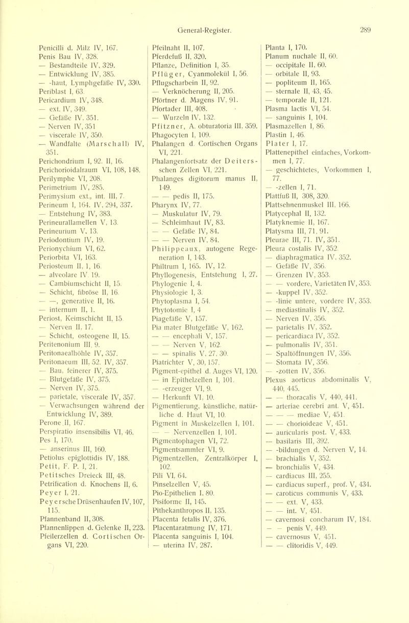 Penicilli d. Milz IV, 167. Penis Bau IV, 328. — Bestandteile IV, 329. — Entwicklung IV, 385. — -haut, Lymphgefäße IV, 330. Periblast I, 63. Pericardium IV, 348. — ext. IV, 349. — Gefäße IV, 351. — Nerven IV, 351 — viscerale IV, 350. — Wandfalte (iVlarsch all) IV, j 351. Perichondrium I, 92. II, 16. Perichorioidalraum VI, 108, 148. Perilymphe VI, 208. Perimetrium IV, 285. Perimysium ext., int. III, 7. Perineum 1, 164. IV, 294, 337. — Entstehung IV, 383. Perineurallamellen V, 13. Perineurium V. 13. Periodontium IV, 19. Perionychium VI, 62. Periorbita VI, 163. Periosteum II, 1, 16. — alveolare IV. 19. — Cambiumschicht II, 15. — Schicht, fibröse II, 16. — —, generative II, 16. — internum II, 1. Periost, Keimschicht II. 15. — Nerven II. 17. — Schicht, osteogene II, 15. Peritenonium III. 9. Peritonaealhöhle IV, 357. Peritonaeum III, 52. IV, 357. — Bau, feinerer IV, 375. — Blutgefäße IV, 375. — Nerven IV, 375. — parietale, viscerale IV, 357. — Verwachsungen während der Entwicklung IV, 389. Perone.II, 167. Perspiratio insensibilis VI, 46. Pes I, 170. — anserinus III, 160. Petiolus epiglottidis IV, 188. Petit, F. P. I, 21. Petitsches Dreieck III, 48. Petrification d. Knochens II, 6. Peyer I, 21. Pey ersehe Drüsenhaufen IV, 107, 115. Pfannenband 11,308. Pfannenlippen d. Gelenke II, 223. Pfeilerzellen d. Cortischen Or- gans VI, 220. Pfeilnaht II, 107. Pferdefuß II, 320. Pflanze, Definition I, 35. Pflüg er, Cyanmolekül 1,56. Pflugscharbein II, 92. — Verknöcherung II, 205. Pförtner d. Magens IV, 91. Pfortader III, 408. — Wurzeln IV, 132. Pfitzner, A. obturatoria III, 359. Phagocyten I, 109. Phalangen d. Cortischen Organs VI, 221. Phalangenfortsatz der Deiters- schen Zellen VI, 221. Phalanges digitorum manus II, 149. pedis II, 175. Pharynx IV, 77. — Muskulatur IV, 79. — Schleimhaut IV, 83. Gefäße IV, 84. Nerven IV, 84. Philippeaux, autogene Rege- neration I, 143. Philtrum I, 165. IV, 12. Phyllogenesis, Entstehung I, 27. Phylogenie I, 4. Physiologie I, 3. Phytoplasma I, 54. Phytotomie I, 4 Piagefäße V, 157. Pia mater Blutgefäße V, 162. encephali V, 157. Nerven V, 162. spinalis V, 27, 30. Piatrichter V, 30,157. Pigment-epithel d. Auges VI, 120. — in Epithelzellen I, 101. — -erzeuger VI, 9. — Herkunft VI, 10. Pigmentierung, künstliche, natür- liche d. Haut VI, 10. Pigment in Muskelzellen I, 101. — - Nervenzellen I, 101. Pigmentophagen VI, 72. Pigmentsammler VI, 9. Pigmentzellen, Zentralkörper I, 102. Pili VI, 64. Pinselzellen V, 45. Pio-Epithelien I, 80. Pisiforme II, 145. Pithekanthropos II, 135. Placenta fetalis IV, 376. Placentaratmung IV, 171. Placenta sanguinis I, 104. — uterina IV, 287. Planta I, 170. Planum nuchale II, 60. — occipitale II, 60. — orbitale II, 93. — popliteum II, 165. — Sternale II, 43, 45. — temporale II, 121. Plasma lactis VI, 54. — sanguinis I, 104. Plasmazellen 1, 86. Plastin I, 46. Plater 1, 17. Plattenepithel einfaches. Vorkom- men I, 77. — geschichtetes, Vorkommen I, 77. — -Zellen I, 71. Plattfuß II, 308, 320. Plattsehnenmuskel III, 166. Platycephal II, 132. Platyknemie II, 167. Platysma III, 71. 91. Pleurae III, 71. IV, 351. Pleura costalis IV, 352. — diaphragmatica IV, 352. — Gefäße IV, 356. — Grenzen IV, 353. — — vordere, Varietäten IV, 353. — -kuppel IV, 352. — -linie untere, vordere IV, 353. — mediastinalis IV, 352. — Nerven IV, 356. — parietalis IV, 352. — pericardiaca IV, 352. — pulmonalis IV, 351. — Spaltöffnungen IV, 356. — Stomata IV, 356. zotten IV, 356. Plexus aorticus abdominalis V, 440, 445. thoracalis V, 440, 441. — arteriae cerebri ant. V, 451. mediae V, 451. chorioideae V, 451. — auricularis post. V, 433. — basilaris III, 392. bildungen d. Nerven V, 14. — brachialis V, 352. — bronchialis V, 434. — cardiacus III, 255. — cardiacus superf., prof. V, 434. — caroticus communis V, 433. ext. V, 433. int. V, 451. — cavernosi concharum IV, 184. — - penis V, 449. — cavernosus V, 451. clitoridis V, 449.