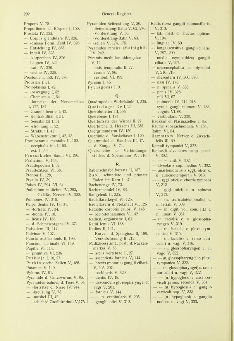 Propons V, 78. Proportionen d. Körpers I, 150. Prostata IV, 323. — Corpus glanduläre IV, 326. drüsen Form, Zahl IV, 326. — Entstehung IV, 383. — Inhalt IV, 325. — -körperchen IV, 326 — Lappen IV, 324. ~ -saft IV, 326. — -steine IV, 326. Prostoma 1, 153. IV, 376. Protisten I, 51. Protoplasma I, 42. bewegung I, 52. — Chemismus I, 54. fortsätze der Nervenzellen I, 127, 134 — Granulatheorie I, 42. — Kontraktilität I, 51. — Sensibilität 1, 51. — -Strömung I, 52. — Struktur I, 42. — Wabenstruktur 1, 42, 43. Protuberantia mentalis II, 100. — occipitalis int. II, 60. — ext. 11,59. Prussakscher Raum VI, 196. Psalterium V, 144. Pseudopodien I, 52. PseudoZitzen VI, 58. Pterion II, 128. Ptyalin IV, 59. Pubes IV, 294. VI, 64. Pudendum muliebre IV, 293, Gefäße, Nerven IV, 300. Pulmones IV, 210. Pulpa dentis IV, 18, 34. — -fortsatz IV, 34. — -höhle IV, 18. — lienis IV, 165. — d. Schmelzorgans IV, 37. Pulsadern III, 214. Pulvinar V, 107. Puncta ossificationis II, 196. Punctum lacrimale VI, 149. Pupille VI, 114. — primitive VI, 236. Purkinje I, 18, 27. Purkin je sehe Zellen V, 186. Putamen V. 140. Pylorus IV, 91. Pyramide d. Unterwurms V, 86. Pyramiden-bahnen d. Tiere V, 64. fortsätze d. Niere IV, 244. — -kreuzung V, 73. muskel III, 42. Schicht d.GroßhirnrindeV,175. Pyramiden-Seitenstrang V, 36. I — -Seitenstrang-Bahn V, 63, 276. | — -Vorderstrang V, 36. — -Vorderstrang-Bahn V, 63. — -Zellen V, 174, 175. Pyramides renales (Malpighii) i IV, 242. Pyramis medullae oblongatae V, 74. — ossis temporalis II, 77. — vermis V, 86. — vestibuli VI, 199. Pyrenin I, 45. Pythagoras I, 9. Q. Quadrupeden, Wirbelsäule II, 236. Quatrefages De 1,25. Querblutleiter III, 389. Querebene I, 174. Querfortsatz der Wirbel II, 27. Querfurche d. Herzens III, 235. Quergrimmdarm IV, 150. Querlinie d. Muskelfaser 1, 120. Quermuskel d. Bauches III, 47. j — d. Zunge IV, 71. 1 Querscheibe d Verbindungs- stückes d. Spermiums IV, 310. Rabenschnabelfortsatz II, 137. Rabl, sekundäre und primäre Fäden im Kern I, 47. Rachenenge IV, 73. Rachenmandel IV, 83. Radgelenk II, 225. Radialfaserkegel VI, 125. Radialfasern d. Netzhaut VI, 125 Radiatio corporis callosi V, 145. — occipitothalamica V, 142 Radien, organische I, 61. Radii lentis VI, 138. Radius II, 141. — Kurven d. Spongiosa II, 188. — Verknöcherung II, 212. Radix(ices) antt., postt. d. Rücken- markes V, 55. — arcus vertebrae II, 27. — ascendens fornicis V, 144. — brevis (motoria) ganglii ciliaris V, 295, 297. — cochlearis V, 320. — dentis IV, 18. — descendens glossopharyngei et Vagi V, 201. — fornicis V, 144. n vestibularis V, 205. — ganglii otici V, 312. Radix (icesi ganglii submaxillaris V, 313. — lat. med. d. Tractus opticus V, 104. — linguae IV, 59 — longa (sensitiva) ganglii ciliaris V, 297, 299. — media (sympathica) ganglii ciliaris V, 297. — mesencephalica n. trigemini V, 216, 219. — mesenterii IV, 360, 370. — nasi IV, 173. — n. spinalis V, 335. — penis IV, 328. — Pili VI, 67 — pulmonis IV, 214, 218. — symp. gangl. submax. V. 433. — unguis VI, 60. — vestibularis V, 320. Radkern d. Plasmazellen I, 86. Räume subarachnoidale V, 154. Rahm VI, 54. Ramström, Nerven d. Zwerch- fells III, 69. Ramuli tympanici V, 322. Ramus(i) alveolares supp postt V, 302. antt. V, 302. ^ alveolaris sup. medius V, 302. — anastomoticus(i) (ggl. otici) c. n. auriculotemporali V, 313. ■ (gg'- ot'C'i c Chorda tympani V, 313. — — (ggl otici) c. n. spinoso V, 312. (n. auriculotemporalis) c. n. faciali V, 309. (n. digit. vol. com. III.) c. n. ulnari V, 367. — In. facialis) c. n glossopha- ryngeo V, 319. (n. facialis) c. plexu tym- panico V, 315. (n. facialis) c. ramo auri- culari n. vagi V, 316. (n. glossopharyngei) c n. vago V, 322. (n. glossopharyngei) c. plexu tympanico V, 322. (n. glossopharyngei) c. ramo auriculari n. vagi V, 322. (n. hypoglossi) c. ansa cer- vicali prima, secunda V, 334. (n. hypoglossi) c. ganglio cervicali sup. V, 333. (n. hypoglossi) c. ganglio nodoso n. vagi V, 333.