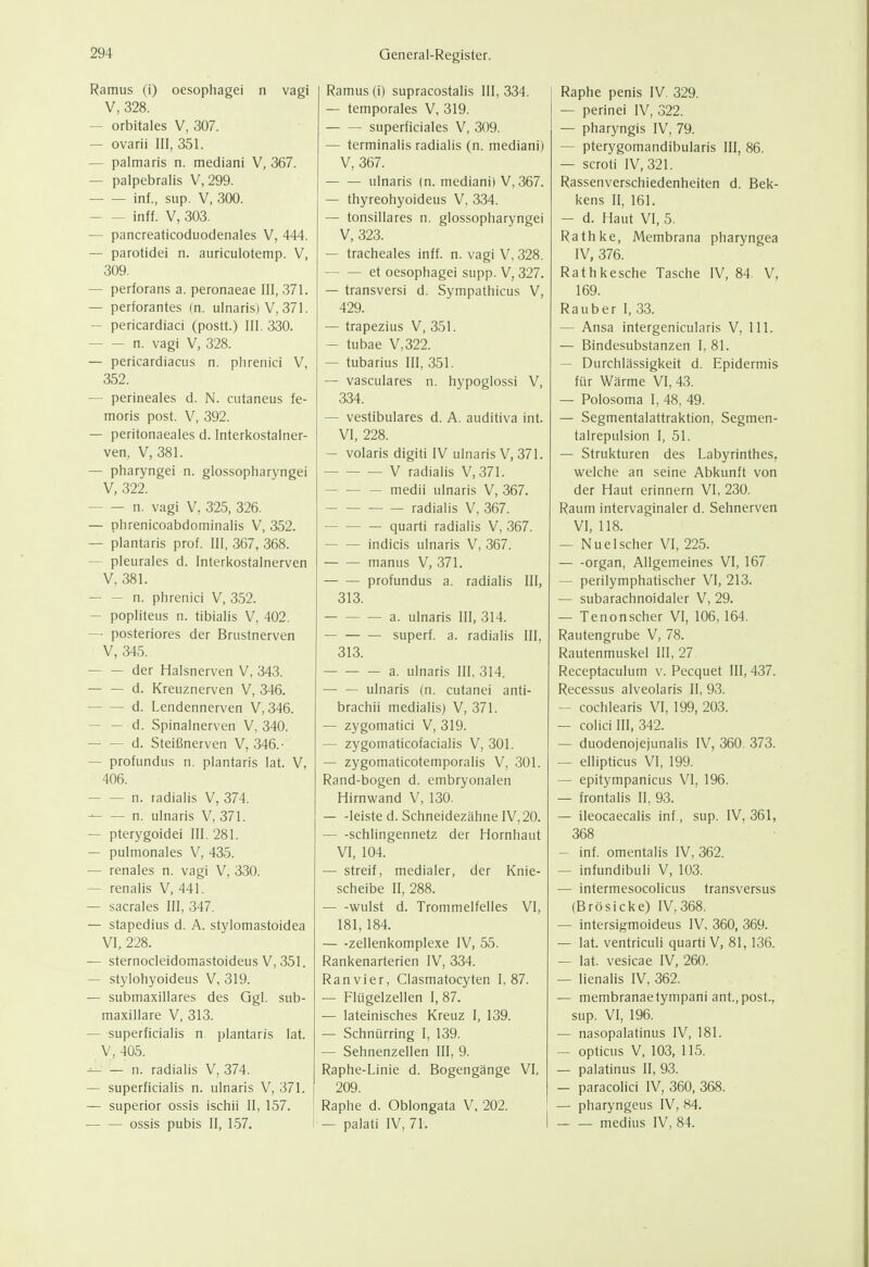 Ramus (i) oesophagei n vagi V, 328. — orbitales V, 307. — ovarii III, 351. — palmaris n. mediani V, 367. — palpebralis V,299. inf., sup. V, 300. inff. V, 303. — pancreaticoduodenales V, 444. — parotidei n. auriculotemp. V, 309. — perforans a. peronaeae III, 371. — perforantes (n. ulnaris) V, 371. — pericardiaci (postt.) III, 330. n. vagi V, 328. — pericardiacus n. phrenici V, 352. — perineales d. N. cutaneus fe- moris post. V, 392. — peritonaeales d. Interkostalner- ven, V, 381. — pharyngei n. glossopharyngei V, 322. n. vagi V, 325, 326. — phrenicoabdominalis V, 352. — plantaris prof. III, 367, 368. — pleurales d. Interkostalnerven V, 381. — — n. phrenici V, 352. — popliteiis n. tibialis V, 402. — posteriores der Brustnerven V, 345. der Halsnerven V, 343. d. Kreuznerven V, 346. d. Lendennerven V, 346. — — d. Spinalnerven V, 340. d. Steißnerven V, 346.- — profundus n. plantaris lat. V, 406. — — n. radialis V, 374. n. ulnaris V, 371. — pterygoidei III, 281. — pulmonales V, 435. — renales n. vagi V, 330. — renalis V, 441. — sacrales III, 347. — stapedius d. A. stylomastoidea VI, 228. — sternocleidomastoideus V, 351. — stylohyoideus V, 319. — submaxillares des Ggl. sub- maxillare V, 313. — superficialis n plantaris lat. V, 405. ^ — n. radialis V, 374. — superficialis n. ulnaris V, 371. — superior ossis ischii II, 157. • ossis pubis II, 1.57. Ramus (i) supracostalis 111,334. — temporales V, 319. superficiales V, 309. — terminalis radialis (n. mediani) V, 367. ulnaris (n. mediani) V, 367. — thyreohyoideus V, 334. — tonsillares n. glossopharyngei V, 323. — tracheales inff. n. vagi V, 328. et oesophagei supp. V, 327. — transversi d. Sympathicus V, 429. — trapezius V, 351. — tubae V,322. — tubarius III, 351. — vasculares n. hypoglossi V, 334. — vestibuläres d. A. auditiva int. VI, 228. — volaris digiti IV ulnaris V, 371. V radialis V,371. — medii ulnaris V, 367. — radialis V, 367. quarti radialis V, 367. indicis ulnaris V, 367. manus V, 371. profundus a. radialis III, 313. a. ulnaris III, 314. superf. a. radialis III, 313. a. ulnaris III, 314. — — ulnaris (n. cutanei anti- brachii medialis) V, 371. — zygomatici V, 319. — zygomaticofacialis V, 301. — zygomaticotemporalis V, 301. Rand-bogen d. embryonalen Hirnwand V, 130. leiste d. Schneidezähne IV, 20. schlingennetz der Hornhaut VI, 104. — streif, medialer, der Knie- scheibe II, 288. wulst d. Trommelfelles VI, 181, 184. — -zellenkomplexe IV, 55. Rankenarterien IV, 334. Ranvier, Clasmatocyten 1,87. — Flügelzellen I, 87. — lateinisches Kreuz I, 139. — Schnürring I, 139. — Sehnenzellen III, 9. Raphe-Linie d. Bogengänge VI, 209. Raphe d. Oblongata V, 202. — palati IV, 71. Raphe penis IV. 329. — perinei IV, 322. — pharyngis IV, 79. — pterygomandibularis III, 86. — scroti IV, 321. Rassenverschiedenheiten d. Bek- kens II, 161. — d. Haut VI, 5. Rathke, Membrana pharyngea IV, 376. Rathkesche Tasche IV, 84. V, 169. Rauber I, 33. — Ansa intergenicularis V, III. — Bindesubstanzen I, 81.  Durchlässigkeit d. Epidermis für Wärme VI, 43. — Polosoma I, 48, 49. — Segmentalattraktion, Segmen- talrepulsion I, 51. — Strukturen des Labyrinthes, welche an seine Abkunft von der Haut erinnern VI, 230. Raum intervaginaler d. Sehnerven VI, 118. — Nuelscher VI, 225. — -Organ, Allgemeines VI, 167 — perilymphatischer VI, 213. — subarachnoidaler V, 29. — Tenonscher VI, 106,164. Rautengrube V, 78. Rautenmuskel III, 27 Receptaculum v. Pecquet III, 437. Recessus alveolaris II, 93. — cochlearis VI, 199, 203. — colici III, 342. — duodenojejunalis IV, 360. 373. — ellipticus VI, 199. — epitympanicus VI, 196. — frontalis 11, 93. — ileocaecalis inf, sup. IV, 361, 368 — inf. omentalis IV, 362. — infundibuli V, 103. — intermesocolicus transversus (Brösicke) IV. 368. — intersigmoideus IV, 360, 369. — lat. ventriculi quarti V, 81,136. — lat. vesicae IV, 260. — lienalis IV, 362. — membranaetympani ant.,post., sup. VI, 196. — nasopalatinus IV, 181. — opticus V, 103, 115. — palatinus II, 93. — paracolici IV, 360, 368. — pharyngeus IV, 84. medius IV, 84.