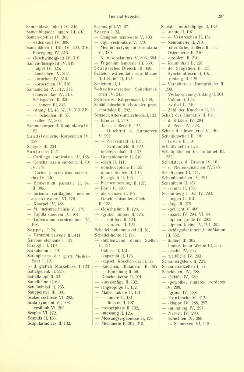 Samenblase, Inhalt IV, 316. Samcnblutader, innere III, 407. Samen-epithel IV, 305. — -fadenkopf IV, 308. Samenfäden I, 161. IV, 300, 316. — Bewegung IV, 316. — Geschwindigkeit IV, 316. Samen-flüssigkeit IV, 319. — -hügel IV, 325. kanälchen IV, 302. körnchen IV, 316. — -körperchen IV, 316. Samenleiter IV, 312,313. — feinerer Bau IV, 315. — Schlagader III, 350. innere III, 345. — -Strang III, 43,57. IV, 313,319. Scheiden III, 57. — -Zellen IV, 306. Sammetkörper d. Konjunktiva IV, 152. Sandsteinsehe Körperchen IV, 228. Sanguis III, 234. Santorini I, 21. — Cartilago corniculata IV, 188. — Concha nasalis suprema II, 70. IV, 178. — Ductus pancreaticus accesso- rius IV, 140. — Emissarium parietale II, 84. III, 386. — Incisura cartilaginis meatus acustici externi VI, 176. — Knorpel IV, 188. — M. incisurae helicis VI, 179 — Papilla duodeni IV, 104. — Tuberculum corniculatum IV, 198. Sappey, I, 24. — Parumbilicalvene 111,411. Sarcous elements I, 122. Sarkoglia I, 119. Sarkolemm I, 119. Sarkoplasma der gestr. Muskel- faser I, 119. — d. glatten Muskelfaser I, 123. Sattelgelenk II, 225. Sattelknopf II, 62. Sattellehne II, 62. Sattelwinkel II, 235. Saugpolster III, 100. Scalae Cochleae VI, 202. Scala tympani VI, 203. — vestibuli VI, 202. Scapha VI, 172. Scapula II, 136. Scapularindices II, 132. Scapus pili VI, 67. Scarpa I, 23. — Ganglion temporale V, 433. — Ggl. vestibuläre V, 320. — Membrana tympani secundaria VI, 189. — N. nasopalatinus V, 303, 304. — Trigonum femorale III, 360. Scarpasches Dreieck 111,360. Sceleton extremitatis sup. liberae II, 138, inf. II, 162. Sceletum II, 1. Schachowasches Spiralkanäl- chen IV, 245. Schadow, Körpermaße 1, 149. Schädelabschnitt, chordaler, prae- chordaler II, 202. Schädel, Altersunterschieden, 133. — Bänder II, 249. — -basis, äußere II, 122. Durchtritt d. Hirnnerven V. 292 Nackenfeld II, 124. Schlundfeld II, 122. — brachycephale II, 132. — Branchiomerie II, 210. — -dach II, III. — dolichocephale II, 132. — dünne Stellen II, 194. — Festigkeit II. 193. — Flächenmessung II, 127. — Form II, 126. — als Ganzes II, 107. — Geschlechtsunterschiede II, 133. — Gesichtslinie II, 128. grübe, hintere II, 125. mittlere II, 124. vordere II, 124. Schädelhaubenmuskel III 81. Schädel-höhle II, 124. höhlenwand, dünne Stellen II, 124. — Indices II, 131. kapazität II, 126. — -kapsei, Knochen der II, 56. — -knochen, Blutadern III, 385 — — Einteilung II, 56. — Knochenkerne II, 201. — kurzköpfige II, 132. — langköpfige II, 132. — Maße, äußere II, 131. ' — — innere II, 131. — lineare II, 127. — mesocephale II, 132. messung II, 126. — Messungsergebnisse II, 128. — Metamerie II, 202, 210. Schädel, ni ittelköpf ige II, 132. nähte II, 107. Verstreichen II, 134. — Neuromerie II, 210. Oberfläche, äußere II, III — Osteomerie II. 210. Problem II, 210. — Rauminhalt II, 128. — der Säugetiere II, 135. — Synchondrosen II, 107. — -umfang II, 128. — Verhältnis z. Rumpfskelet II, 209. — Verknorpelung Anfang II, 201. — Volum II, 126. Wirbel II, 210. — Zahl der Knochen II, 23. Schaft des Humerus II, 141. — d. Kitzlers IV, 294. — d. Penis IV, 328. Schale d. Linsenkerns V, 140. Schaltknochen II, 110. — falsche II, 110. Schaltlamellen II, 3. Schaltplättchen im Endothel III, 232. Schaltstück d. Drüsen IV, 16. — d Nierenkanälchen IV, 245. Schaltvenen III, 411. Schambändchen IV, 294. Schambein II, 157. — -kämm II, 158. Scham-berg I, 163 IV, 293. bogen II, 161. — -fuge II, 279. — -geflecht V, 406 — -haare, IV, 294. VI, 64. lippen, große IV, 293. — -lippen, kleine IV, 294, 297. Schlagader, innere, beimManne III, 352. — äußere III, 362. — innere, beim Weibe III, 355. — -spalte IV, 293. — weibliche IV, 293. Scharniergelenk II, 225. Schaufelradzellen I, 87. Scheide(en) IV, 288. — Gefäße IV, 289. gewölbe, hinteres, vorderes IV, 288. — -grund IV, 288. — Henlesche V, 412. — -klappe IV, 288, 297. mündung IV, 297. — Nerven IV, 290. — Schichten IV, 289. — d. Sehnerven VI, 118 /