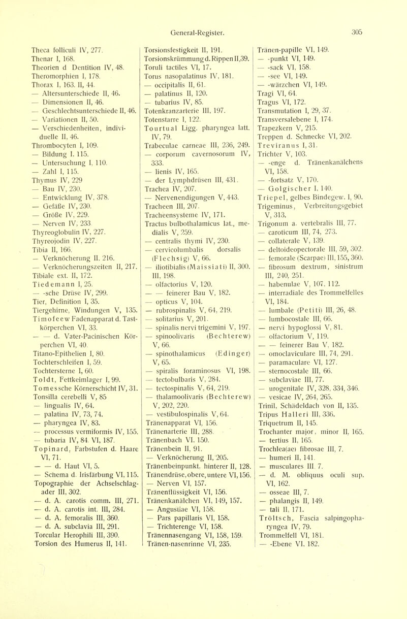 Theca folliculi IV, 277. Thenar I, 168. Theorien d Dentition IV, 48. Theromorpliien 1, 178. Thorax I, 163. II, 44. — Altersunterschiede II, 46. — Dimensionen II, 46. — Geschlechtsunterschiede II, 46. — Variationen II, 50. — Verschiedenheiten, indivi- duelle II, 46. Thrombocyten I, 109. — Bildung 1, 115. — Untersuchung I. 110. — Zahl I, 115. Thymus IV, 229 — Bau IV, 230. — Entwicklung IV, 378. — Gefäße IV, 230. — Größe IV, 229. — Nerven IV, 233 Thyreoglobulin IV, 227. Thyreojodin IV, 227. Tibia II, 166. — Verknöcherung II, 216. — Verknöcherungszeiten II, 217. Tibiale ext. II, 172. Tiedemann I, 25. sehe Drüse IV, 299. Tier, Definition I, 35. Tiergehirne, Windungen V, 135. Timof eew Fadenapparat d. Tast- körperchen VI, 33. — — d. Vater-Pacinischen Kör- perchen VI, 40. Titano-Epithelien I, 80. Tochterschleifen I, 59. Tochtersterne I, 60. Toldt, Fettkeimlager 1,99. Tomessche Körnerschicht IV, 31. Tonsilla cerebelli V, 85 — lingualis IV, 64. — palatina IV, 73, 74. — pharyngea IV, 83. — Processus vermiformis IV, 155. — tubaria IV, 84. VI, 187. Topinard, Farbstufen d. Haare VI, 71. d. Haut VI, 5. — Schema d. Irisfärbung VI, 115. Topographie der Achselschlag- ader III, 302. — d. A. carotis comm. III, 271. — d. A. carotis int. III, 284. — d. A. femoralis III, 360. — d. A. subclavia III, 291. Torcular Herophili III, 390. Torsion des Humerus II, 141. Torsionsfestigkeit II, 191. Torsionskrümmungd. Rippen 11,39. Toruli tactiles VI, 17. Torus nasopalatinus IV, 181. — occipitalis II, 61. — palatinus II, 120. — tubarius IV, 85. Totenkranzarterie III, 197. Totenstarre 1, 122. Tourtual Ligg. pharyngea latt. IV, 79. Trabeculae carneae III, 236, 249. — corporum cavernosorum IV, 333. — lienis IV, 165. — der Lymphdrüsen 111,431. Trachea IV, 207. — Nervenendigungen V, 443. Tracheen III, 207. Tracheensysteme IV, 171. Tractus bulbothalamicus lat., me- dialis V, 259. I — centralis thymi IV, 230. — cervicolumbalis dorsalis (Flechsig) V, 66. — iliotibialis (M a i s s i a t i) II, 300. III, 198. — olfactorius V, 120. feinerer Bau V, 182. — opticus V, 104. — rubrospinalis V, 64, 219. — solitarius V, 201. — spinalis nervi trigemini V, 197. — spinoolivaris (Bechterew) V, 66. — spinothalamicus (Edinger) V, 65. — spiralis foraminosus VI, 198. — tectobulbaris V, 284. — tectospinalis V, 64, 219. — thalamoolivaris (Bechterew) V, 202, 220. — vestibulospinalis V, 64. Tränenapparat VI, 156. Tränenarterie III, 288. Tränenbach VI, 150. Tränenbein II, 91. — Verknöcherung II, 205. Tränenbeinpunkt, hinterer II, 128. Tränendrüse, obere, untere VI, 156. — Nerven VI, 157. Tränenflüssigkeit VI, 156. Tränenkanalchen VI, 149, 157. — Angusüae VI, 158. — Pars papillaris VI, 158. — Trichterenge VI, 158. Tränennasengang VI, 158, 159. Tränen-nasenrinne VI, 235. Tränen-papille VI, 149. — -punkt VI, 149. — -sack VI, 158. — -see VI, 149. Wärzchen VI, 149. Tragi VI, 64. Tragus VI, 172. Transmutation I, 29, 37. Transversalebene I, 174. Trapezkern V, 215. Treppen d. Schnecke VI, 202. Treviranus I, 31. Trichter V, 103. — -enge d. Tränenkanälchens VI, 158. fortsatz V, 170. — Golgischer I, 140. Triepel, gelbes Bindegew. I, 90. Trigeminus, Verbreitungsgebiet V, 313. Trigonum a. vertebralis III, 77. I — caroticum III, 74, 273. — collaterale V, 139. — deltoideopectorale III, 59, 302. — femorale (Scarpae) III, 155,360. — fibrosum aextrum, sinistrum III, 240, 251. — habenulae V, 107, 112. — interradiale des Trommelfelles VI, 184. — lumbale (Petiti) III, 26, 48. — lumbocostale III, 66. — nervi hypoglossi V, 81. — olfactorium V, 119. feinerer Bau V, 182. — omoclaviculare 111,74,291. — paramaculare VI, 127. — sternocostale III, 66. — subclaviae III, 77. — urogenitale IV, 328, 334, 346. — vesicae IV, 264, 265. Trinil, Schädeldach von II, 135. Tripus Halleri 111,336. Triquetrum II, 145. Trochanter major, minor II, 165. — tertius II, 165. Trochlea(aei fibrosae III, 7. — humeri II, 141. — musculares III. 7. — d. M. obliquus oculi sup. VI, 162. — osseae III, 7. — phalangis II, 149. — tali II, 171. Tröltsch, Fascia salpingopha- ryngea IV, 79. Trommelfell VI, 181. — -Ebene VI, 182.