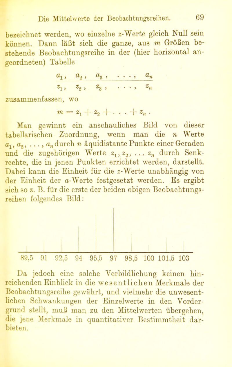 bezeichnet werden, wo einzelne z-Werte gleich Null sein können. Dann läßt sich die ganze, aus m Größen be- stehende Beobachtungsreihe in der (hier horizontal an- geordneten) Tabelle a1, <z2, a3 , • • • j ßji z\ > 22 ' Z3 » • • • > zn zusammenfassen, wo m = zt -f z2 + . . . -f zn . Man gewinnt ein anschauliches Bild von dieser tabellarischen Zuordnung, wenn man die n Werte ax,a2, ..., andurch n äquidistante Punkte einer Geraden und die zugehörigen Werte z1, z2, ... zn durch Senk- rechte, die in jenen Punkten errichtet werden, darstellt. Dabei kann die Einheit für die z-Werte unabhängig von der Einheit der a-Werte festgesetzt werden. Es ergibt sich so z. B. für die erste der beiden obigen Beobachtungs- reihen folgendes Bild: 89,5 91 92,5 94 95,5 97 98,5 100 101,5 103 Da jedoch eine solche Verbildlichung keinen hin- reichenden Einblick in die wesentlichen Merkmale der Beobachtungsreihe gewährt, und vielmehr die unwesent- lichen Schwankungen der Einzelwerte in den Vorder- grund stellt, muß man zu den Mittelwerten übergehen, die jene Merkmale in quantitativer Bestimmtheit dar- bieten.