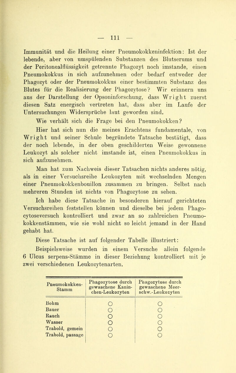 Immunität und die Heilung einer Pneumokokkeninfektion: Ist der lebende, aber von umspülenden Substanzen des Blutserums und der Peritonealflüssigkeit getrennte Phagozyt noch imstande, einen Pneumokokkus in sich aufzunehmen oder bedarf entweder der Phagozyt oder der Pneumokokkus einer bestimmten Substanz des Blutes für die Realisierung der Phagozytose? Wir erinnern uns aus der Darstellung der Opsoninforschung, dass Wright zuerst diesen Satz energisch vertreten hat, dass aber im Laufe der Untersuchungen Widersprüche laut geworden sind. Wie verhält sich die Frage bei den Pneumokokken? Hier hat sich nun die meines Erachtens fundamentale, von Wright und seiner Schule begründete Tatsache bestätigt, dass der noch lebende, in der oben geschilderten Weise gewonnene Leukozyt als solcher nicht imstande ist, einen Pneumokokkus in sich aufzunehmen. Man hat zum Nachweis dieser Tatsachen nichts anderes nötig, als in einer Versuchsreihe Leukozyten mit wechselnden Mengen einer Pneumokokkenbouillon zusammen zu bringen. Selbst nach mehreren Stunden ist nichts von Phagozytose zu sehen. Ich habe diese Tatsache in besonderen hierauf gerichteten Versuchsreihen feststellen können und dieselbe bei jedem Phago- cytoseversuch kontrolliert und zwar an so zahlreichen Pneumo- kokkenstämmen, wie sie wohl nicht so leicht jemand in der Hand gehabt hat. Diese Tatsache ist auf folgender Tabelle illustriert: Beispielsweise wurden in einem Versuche allein folgende 6 Ulcus serpens-Stämme in dieser Beziehung kontrolliert mit je zwei verschiedenen Leukozytenarten. Pneumokokken- Stamm Phagozytose durch gewaschene Kanin- chen-Leukozyten Phagozytose durch gewaschene Meer- schw.-Leukozyten Böhm o o Bauer o o Rauch o o Wasser o o Trabold, gemein o o Trabold, passage o o