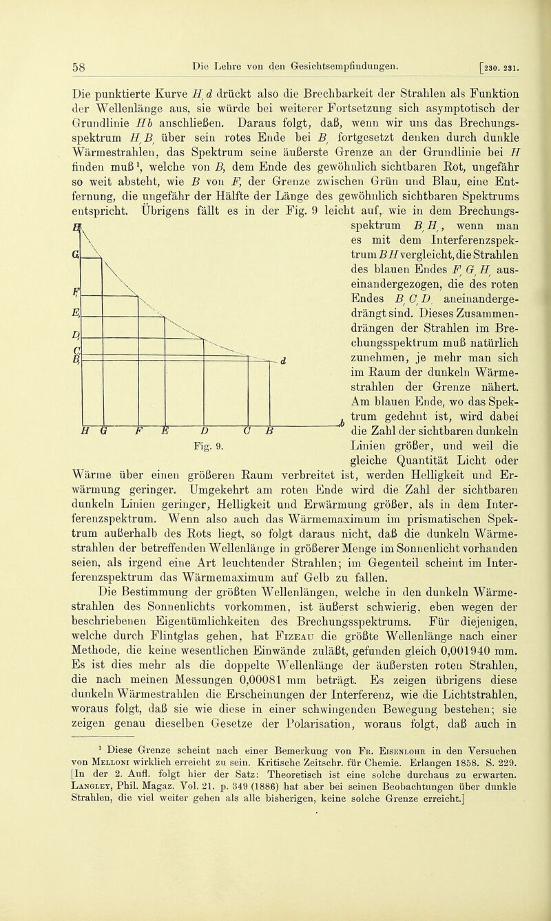 G Die punktierte Kurve d drückt also die Brechbarkeit der Strahlen als Funktion der Wellenlänge aus, sie v?ürde bei weiterer Fortsetzung sich asymptotisch der Grundlinie Hb anschließen. Daraus folgt, daß, wenn wir uns das Brechungs- spektrum 5 über sein rotes Ende bei fortgesetzt denken durch dunkle Wärmestrahlen, das Spektrum seine äußerste Grenze an der Grundlinie bei H finden muß ^, welche von B, dem Ende des gewöhnlich sichtbaren Rot, ungefähr so weit absteht, wie B von F, der Grenze zwischen Grün und Blau, eine Ent- fernung, die ungefähr der Hälfte der Länge des gewöhnlich sichtbaren Spektrums entspricht, übrigens fällt es in der Fig. 9 leicht auf, wie in dem Brechungs- a Spektrum 5 H, wenn man es mit dem Interferenz Spek- trum vergleicht, die Strahlen \ des blauen Endes aus- \ einandergezogen, die des roten Endes S C, Z>, aneinanderge- drängt sind. Dieses Zusammen- drängen der Strahlen im Bre- chungsspektrum muß natürlich ^ zunehmen, je mehr man sich im Raum der dunkeln Wärme- strahlen der Grenze nähert. Am blauen Ende, wo das Spek- j trum gedehnt ist, wird dabei F D 0 B ' die Zahl der sichtbaren dunkeln Fig. 9. Linien größer, und weil die gleiche Quantität Licht oder Wärme über einen größeren Raum verbreitet ist, werden Helligkeit und Er- wärmung geringer. Umgekehrt am roten Ende wird die Zahl der sichtbaren dunkeln Linien geringer, Helligkeit und Erwärmung größer, als in dem Inter- ferenzspektrum. Wenn also auch das Wärmemaximum im prismatischen Spek- trum außerhalb des Rots liegt, so folgt daraus nicht, daß die dunkeln Wärme- strahlen der betreffenden Wellenlänge in größerer Menge im Sonnenlicht vorhanden seien, als irgend eine Art leuchtender Strahlen; im Gegenteil scheint im Inter- ferenzspektrum das Wärmemaximum auf Gelb zu fallen. Die Bestimmung der größten Wellenlängen, welche in den dunkeln Wärme- strahlen des Sonnenlichts vorkommen, ist äußerst schwierig, eben wegen der beschriebenen Eigentümlichkeiten des Brechungsspektrums. Für diejenigen, welche durch Flintglas gehen, hat Fizeau die größte Wellenlänge nach einer Methode, die keine wesentlichen Einwände zuläßt, gefunden gleich 0,001940 mm. Es ist dies mehr als die doppelte Wellenlänge der äußersten roten Strahlen, die nach meinen Messungen 0,00081 mm beträgt. Es zeigen übrigens diese dunkeln Wärmestrahlen die Erscheinungen der Interferenz, wie die Lichtstrahlen, woraus folgt, daß sie wie diese in einer schwingenden Bewegung bestehen; sie zeigen genau dieselben Gesetze der Polarisation, woraus folgt, daß auch in ^ Diese G-renze scheint nach einer Bemerkung von Fe. Eisenlohr in den Versuchen von Melloni wirklich erreicht zu sein. Kritische Zeitschr. für Chemie. Erlangen 1858. S. 229. [In der 2. Aufl. folgt hier der Satz: Theoretisch ist eine solche durchaus zu erwarten. Langlet, Phil. Magaz. Vol. 21. p. 349 (1886) hat aber bei seinen Beobachtungen über dunkle Strahlen, die viel weiter gehen als alle bisherigen, keine solche Grenze erreicht.]
