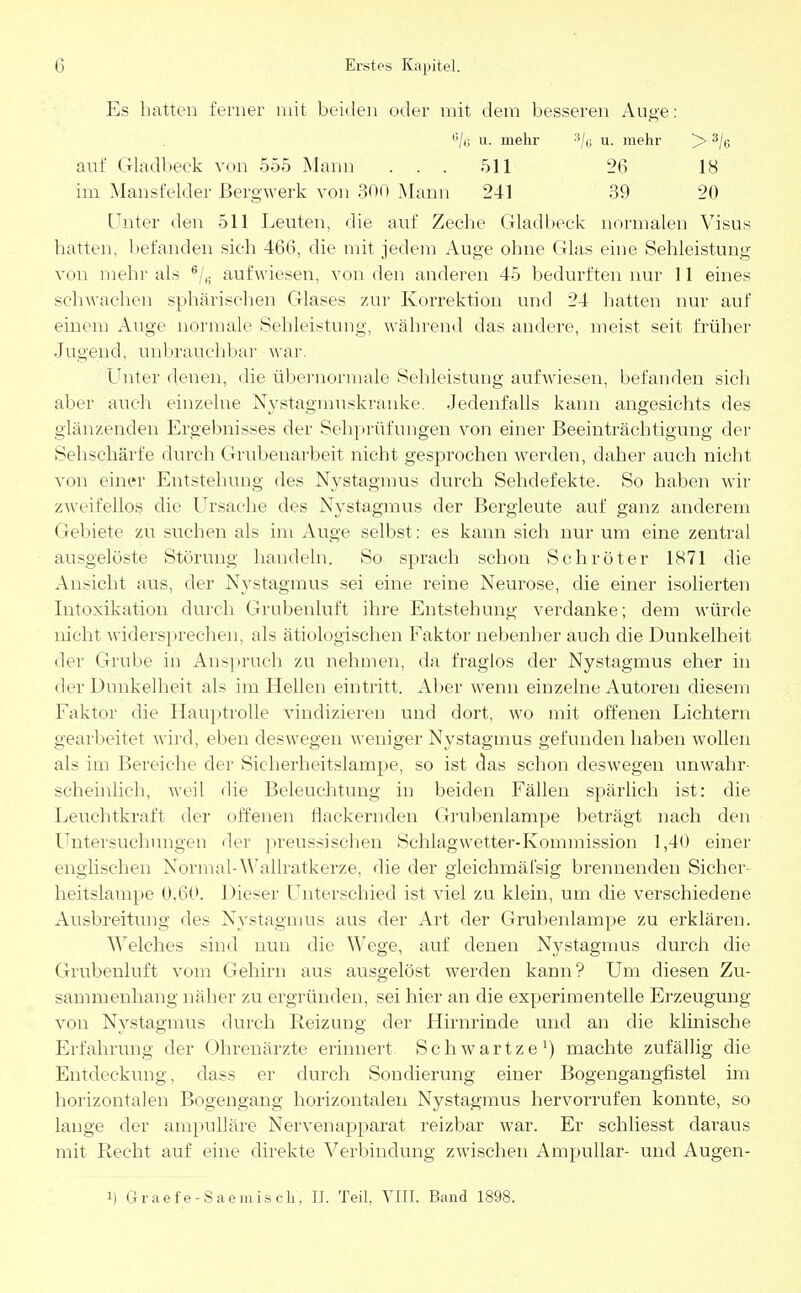 Es hatten ferner mit beiden oder mit dem besseren Auge: 6/<j u. mehr u. mehr ]> 3/c auf Gladbeck von 555 Mann ... 511 26 18 im Mansfelder Bergwerk von 300 Mann 241 39 20 Unter den 511 Leuten, die auf Zeche Gladbeck normalen Visus hatten, befanden sich 466, die mit jedem Auge ohne Glas eine Sehleistung von mehr als 6/B aufwiesen, von den anderen 45 bedurften nur 11 eines schwachen sphärischen Glases zur Korrektion und 24 hatten nur auf einem Auge normale Sehleistung, während das andere, meist seit früher Jugend, unbrauchbar war. Unter denen, die übernormale Sehleistung aufwiesen, befanden sich aber auch einzelne Nystagmuskrarike. Jedenfalls kann angesichts des glänzenden Ergebnisses der Sehprüfungen von einer Beeinträchtigung der Sehschärfe durch Grubenarbeit nicht gesprochen werden, daher auch nicht von einer Entstehung des Nystagmus durch Sehdefekte. So haben wir zweifellos die Ursache des Nystagmus der Bergleute auf ganz anderem Gebiete zu suchen als im Auge selbst: es kann sich nur um eine zentral ausgelöste Störung handeln. So sprach schon Schröter 1871 die Ansicht aus, der Nystagmus sei eine reine Neurose, die einer isolierten Intoxikation durch Grubenluft ihre Entstehung verdanke; dem würde nicht widersprechen, als ätiologischen Faktor nebenher auch die Dunkelheit der Grube in Anspruch zu nehmen, da fraglos der Nystagmus eher in der Dunkelheit als im Hellen eintritt. Aber wenn einzelne Autoren diesem Faktor die Hauptrolle vindizieren und dort, wo mit offenen Lichtern gearbeitet wird, eben deswegen weniger Nystagmus gefunden haben wollen als im Bereiche der Sicherheitslampe, so ist das schon deswegen unwahr- scheinlich, weil die Beleuchtung in beiden Fällen spärlich ist: die Leuchtkraft der offenen flackernden Grubenlampe beträgt nach den Untersuchungen der preussischen Schlagwetter-Kommission 1,40 einer englischen Normal-Wallratkerze, die der gleichmäfsig brennenden Sicher heitslampe 0,60. Dieser Unterschied ist viel zu klein, um die verschiedene Ausbreitung des Nystagmus aus der Art der Grubenlampe zu erklären. Welches sind nun die Wege, auf denen Nystagmus durch die Grubenluft vom Gehirn aus ausgelöst werden kann? Um diesen Zu- sammenhang näher zu ergründen, sei hier an die experimentelle Erzeugung voii Nystagmus durch Reizung der Hirnrinde und an die klinische Erfahrung der Ohrenärzte erinnert Schwartze1) machte zufällig die Entdeckung, dass er durch Sondierung einer Bogengangfistel im horizontalen Bogengang horizontalen Nystagmus hervorrufen konnte, so lange der ampulläre Nervenapparat reizbar war. Er schliesst daraus mit Recht auf eine direkte Verbindung zwischen Ampullar- und Augen- i) Graefe-Saemisch. II. Teil. VIII. Band 1898.