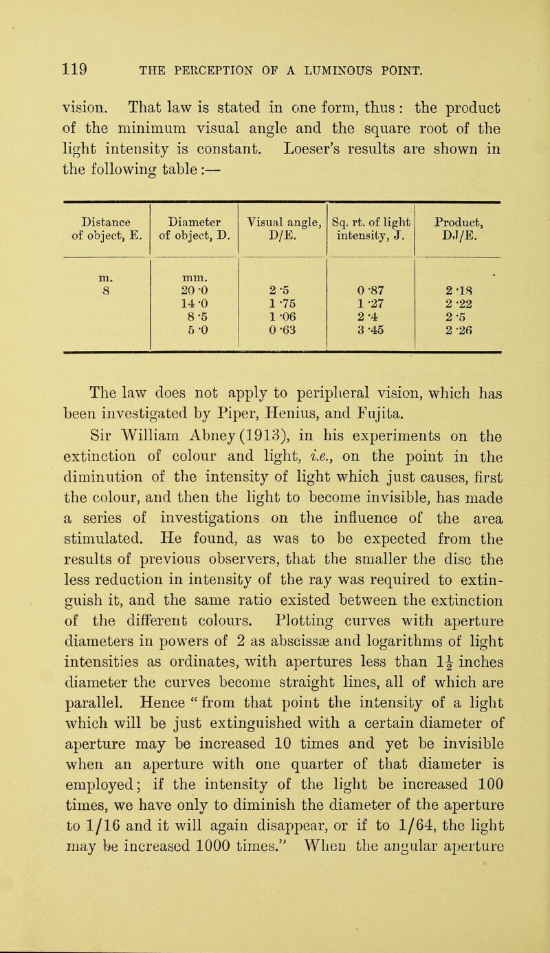 vision. That law is stated in one form, thus : the product of the minimum visual angle and the square root of the light intensity is constant. Loeser's results are shown in the following table :— Distance of object, E. Diameter of object, D. Visual angle, D/E. Sq. rt. of light intensity, J. Product, DJ/E. m. mm. 8 20 -0 2-5 0-87 2-18 14 -0 1-75 1-27 2 -22 8-5 1 -06 2-4 2-5 5 -0 0-63 3-45 2-26 The law does not apply to peripheral vision, which has been investigated by Piper, Henius, and Fajita. Sir William Abney(1913), in his experiments on the extinction of colour and light, i.e., on the point in the diminution of the intensity of light which just causes, first the colour, and then the light to become invisible, has made a series of investigations on the influence of the area stimulated. He found, as was to be expected from the results of previous observers, that the smaller the disc the less reduction in intensity of the ray was required to extin- guish it, and the same ratio existed between the extinction of the different colours. Plotting curves with aperture diameters in powers of 2 as abscissas and logarithms of light intensities as ordinates, with apertures less than 1J inches diameter the curves become straight lines, all of which are parallel. Hence  from that point the intensity of a light which will be just extinguished with a certain diameter of aperture may be increased 10 times and yet be invisible when an aperture with one quarter of that diameter is employed; if the intensity of the light be increased 100 times, we have only to diminish the diameter of the aperture to 1/16 and it will again disappear, or if to 1/64, the light may be increased 1000 times. When the angular aperture