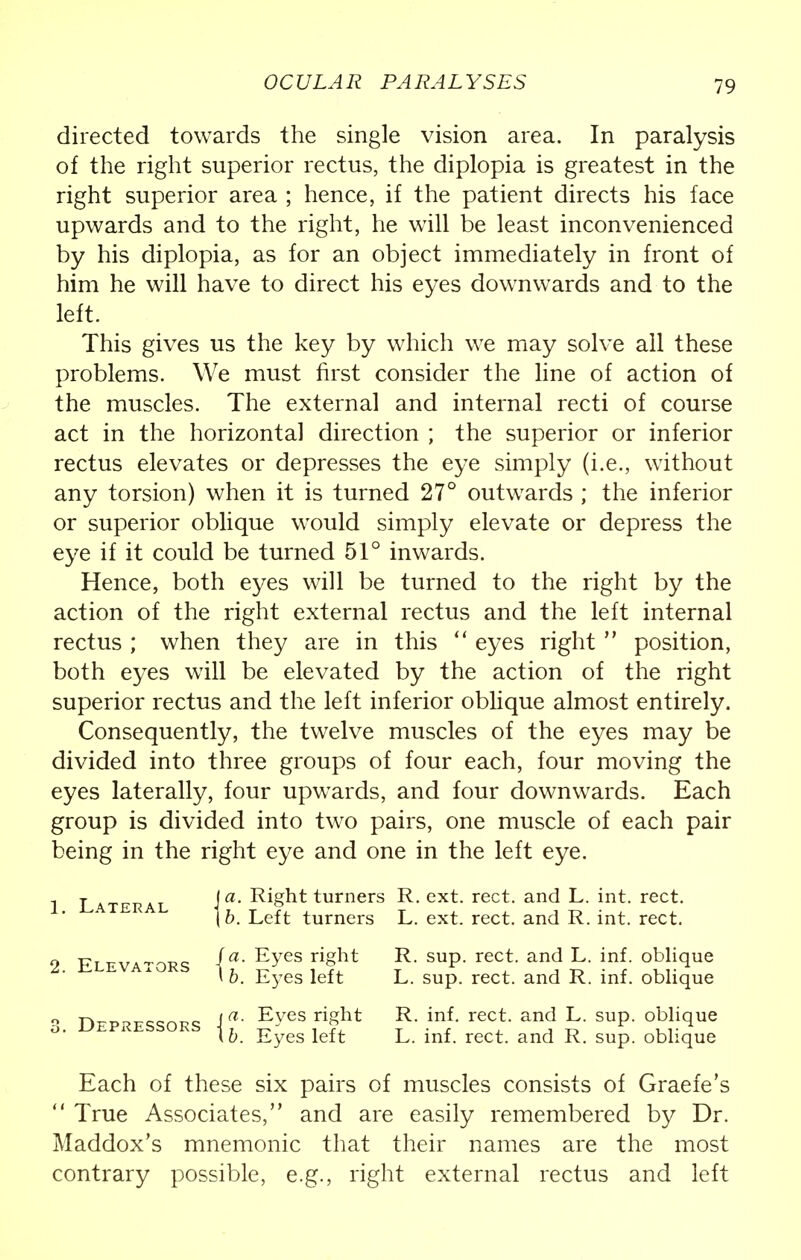 directed towards the single vision area. In paralysis of the right superior rectus, the diplopia is greatest in the right superior area ; hence, if the patient directs his face upwards and to the right, he will be least inconvenienced by his diplopia, as for an object immediately in front of him he will have to direct his eyes downwards and to the left. This gives us the key by which we may solve all these problems. We must first consider the line of action of the muscles. The external and internal recti of course act in the horizontal direction ; the superior or inferior rectus elevates or depresses the eye simply (i.e., without any torsion) when it is turned 27° outwards ; the inferior or superior oblique would simply elevate or depress the eye if it could be turned 51° inwards. Hence, both eyes will be turned to the right by the action of the right external rectus and the left internal rectus ; when they are in this  eyes right  position, both eyes will be elevated by the action of the right superior rectus and the left inferior oblique almost entirely. Consequently, the twelve muscles of the eyes may be divided into three groups of four each, four moving the eyes laterally, four upwards, and four downwards. Each group is divided into two pairs, one muscle of each pair being in the right eye and one in the left eye. 1 Lateral \a' Right turners R. ext. rect. and L. int. rect. \b. Left turners L. ext. rect. and R. int. rect. 2 Elevators {a' Eyes right Rl sup- rect and L inf- obli(lue 1 b. Eyes left L. sup. rect. and R. inf. oblique o Depressors {a' Eyes right R* inf' rect and L- sup obhque 1 \b. Eyes left L. inf. rect. and R. sup. oblique Each of these six pairs of muscles consists of Graefe's  True Associates, and are easily remembered by Dr. Maddox's mnemonic that their names are the most contrary possible, e.g., right external rectus and left