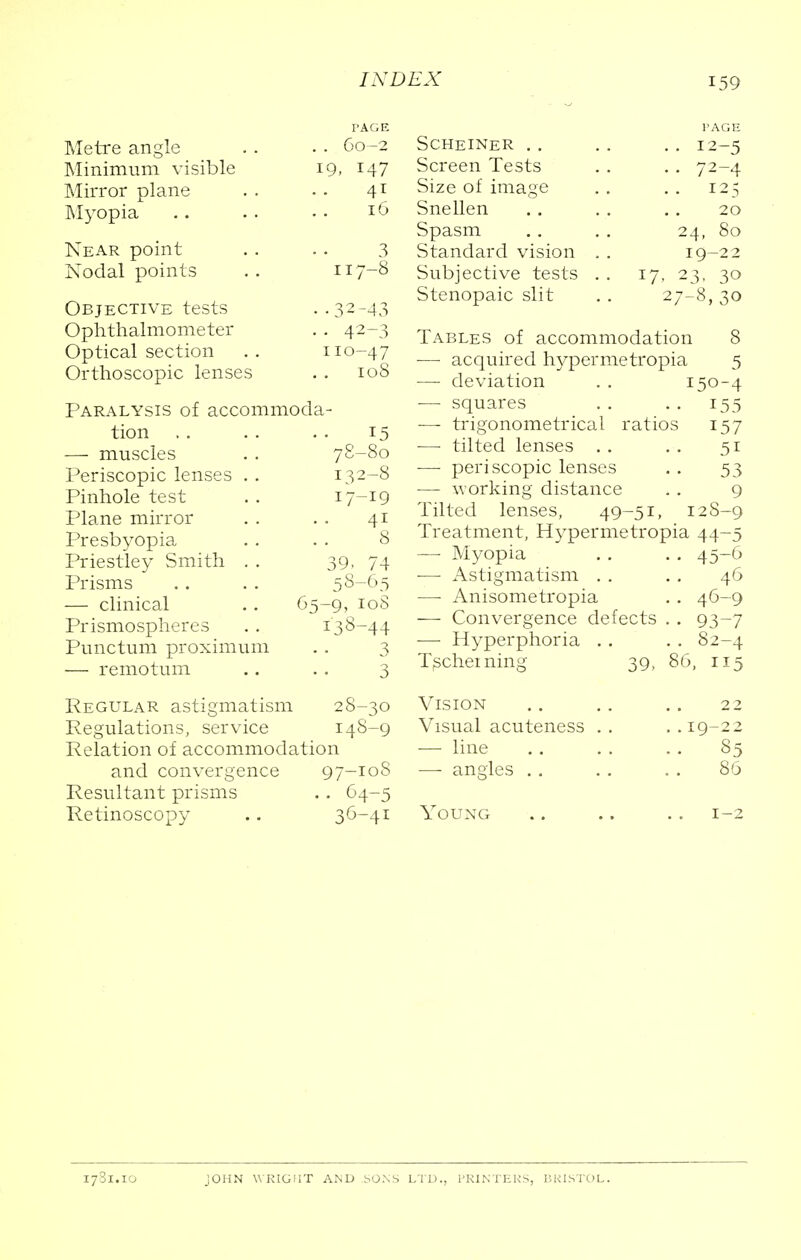 Metre angle Minimum visible Mirror plane Myopia Near point Nodal points Objective tests Ophthalmometer Optical section Orthoscopic lenses Paralysis of accommoda tion — muscles Periscopic lenses Pinhole test Plane mirror Presbyopia Priestley Smith Prisms — clinical Prismospheres Punctum proximum — remotum PAGE .. 60-2 19, 147 41 l6 3 117-8 •.32-43 •• 42-3 110-47 108 15 78-80 132-8 17-19 41 8 39. 74 58-65 65-9, 108 138-44 Regular astigmatism 28-30 Regulations, service 14S-9 Relation of accommodation and convergence 97-ioS Resultant prisms .. 64-5 Retinoscopy . - 36-41 Scheiner . . Screen Tests Size of image Snellen Spasm Standard vision Subjective tests Stenopaic slit *7> PAGE • 12-5 ■ 72-4 125 20 24, 80 19-22 23. 30 7-8, .30 Tables of accommodation 8 —■ acquired hypermetropia 5 —- deviation . . I5°_4 ■—■ squares . . . . 155 — trigonometrical ratios 157 — tilted lenses . . . . 51 — periscopic lenses . . 53 — working distance . . 9 Tilted lenses, 49-51, 12S-9 Treatment, Hypermetropia 44-5 Myopia — Astigmatism . . — Anisometropia — Convergence defects — Hyperphoria 45- ^ 46 46- 9 93-7 82-4 Tschei nin^ Vision Visual acuteness — line — angles . . Young 39> 86, 115 19- 85 86 1-2 1781.10 JOHN WRIGHT AND SONS LTD., PRINTERS, BRISTOL.