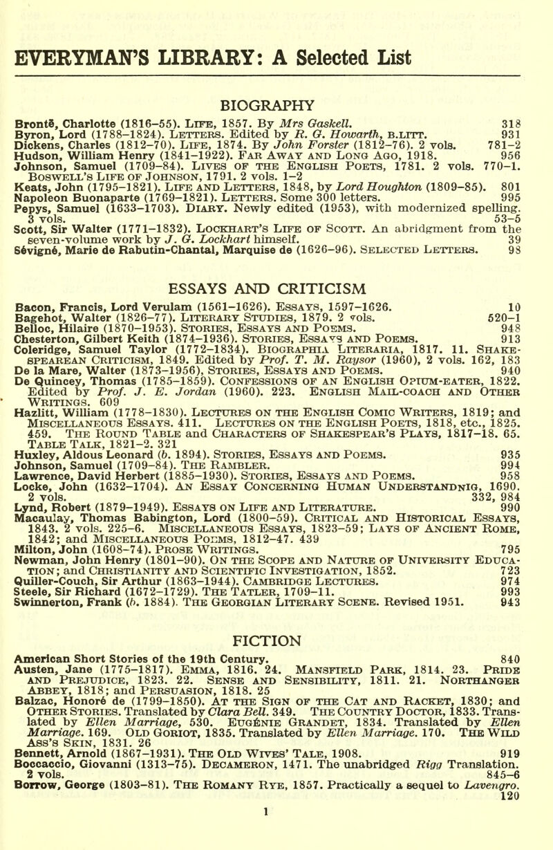 EVERYMAN'S LIBRARY: A Selected List BIOGRAPHY BrontS, Charlotte (1816-55). Life, 1857. By Mrs Gaskell. 318 Bjrron, Lord (1788-1824). Letters. Edited by R. O. Howarth, b.litt. 931 Dickens, Charles (1812-70). LiFB, 1874. By John Forster (1812-76). 2 vols. 781-2 Hudson, William Henry (1841-1922). Far Away and Long Ago, 1918. 956 Johnson, Samuel (1709-84). Lives of the English Poets, 1781. 2 vols. 770-1. BoswELL's Life of Johnson, 1791. 2 vols. 1-2 Keats> John (1795-1821). Life and Letters, 1848, by Lord Houghton (1809-85). 801 Napoleon Buonaparte (1769-1821). Letters. Some 300 letters. 995 Pepys, Samuel (1633-1703). Diary. Newly edited (1953), with modernized spelling. 3 vols. 53-5 Scott, Sir Walter (1771-1832). Lockhart's Life of Scott. An abridgment from the seven-volimie work by J. G. Lockhart himself. 39 S6vign6, Marie de Rabutin-Chantal, Marquise de (1626-96). Selected Letters. 98 ESSAYS AND CRITICISM Bacon, Francis, Lord Verulam (1561-1626). Essays, 1597-1626. 10 Bagehot, Walter (1826-77). Literary Studies, 1879. 2 <rols. 520-1 Belloc, Hilaire (1870-1953). Stories, Essays and Poems. 948 Chesterton, Gilbert Keith (1874-1936). Stories, Essays and Poems. 913 Coleridge, Samuel Taylor (1772-1834). Biographia Literaria, 1817. 11. Shake- spearean Criticism, 1849. Edited by Prof. T. M. Raysor (1960), 2 vols. 162, 183 De la Mare, Walter (1873-1956), Stories, Essays and Poems. 940 De Quincey, Thomas (1785-1859). Confessions of an English Opium-eater, 1822. Edited by Prof. J. E. Jordan (1960). 223. English Mail-coach and Other Writings. 609 HazUtt, William (1778-1830). Lectures on the English Comic Writers, 1819; and Miscellaneous Essays, 411. Lectures on the English Poets, 1818, etc., 1825. 459. The Round Table and Characters of Shakespear's Plays, 1817-18. 65. Table Talk, 1821-2. 321 Huxley, Aldous Leonard (&. 1894). Stories, Essays and Poems. 935 Johnson, Samuel (1709-84). The Rambler. 994 Lawrence, David Herbert (1885-1930). Stories, Essays and Poems. 958 Locke, John (1632-1704). An Essay Concerning Human Understandnig, 1690. 2 vols. 332, 984 Ljmd, Robert (1879-1949). Essays on Life and Literature. 990 Macaulay, Thomas Babington, Lord (1800-59). Critical and Historical Essays, 1843. 2 vols. 225-6. Miscellaneous Essays, 1823-59; Lays of Ancient Rome, 1842; and Miscellaneous Poems, 1812-47. 439 Milton, John (1608-74). Prose Writings. 795 Newman, John Henry (1801-90). On the Scope and Nature of University Educa- tion; and Christianity and Scientific Investigation, 1852. 723 Quiller-Couch, Sir Arthur (1863-1944). Cambridge Lectures. 974 Steele, Sir Richard (1672-1729). The Tatler, 1709-11. 993 Swinnerton, Frank (b. 1884). The Georgian Literary Scene. Revised 1951. 943 FICTION American Short Stories of the 19th Century. 840 Austen, Jane (1775-1817). Emma, 1816. 24. Mansfield Park, 1814. 23. Pride AND Prejudice, 1823. 22. Sense and Sensibility, 1811. 21. Northangeb Abbey, 1818; and Persuasion, 1818. 25 Balzac, Honor6 de (1799-1850). At the Sign of the Cat and Racket, 1830; and Other Stories. Translated by Clara Bell. 349. The Country Doctor, 1833. Trans- lated by Ellen Marriage, 530. Eugenie Grandet, 1834. Translated by Ellen Marriage. 169. Old Goriot, 1835. Translated by Ellen Marriage. 170. The Wild Ass's Skin, 1831. 26 Bennett, Arnold (1867-1931). The Old Wives' Tale, 1908. 919 Boccaccio, Giovanni (1313-75). Decameron, 1471. The \mabridged Rigg Translation. 2 vols. 845-6 Borrow, George (1803-81). The Romany Rye, 1857. Practically a sequel to Lavengro. 120