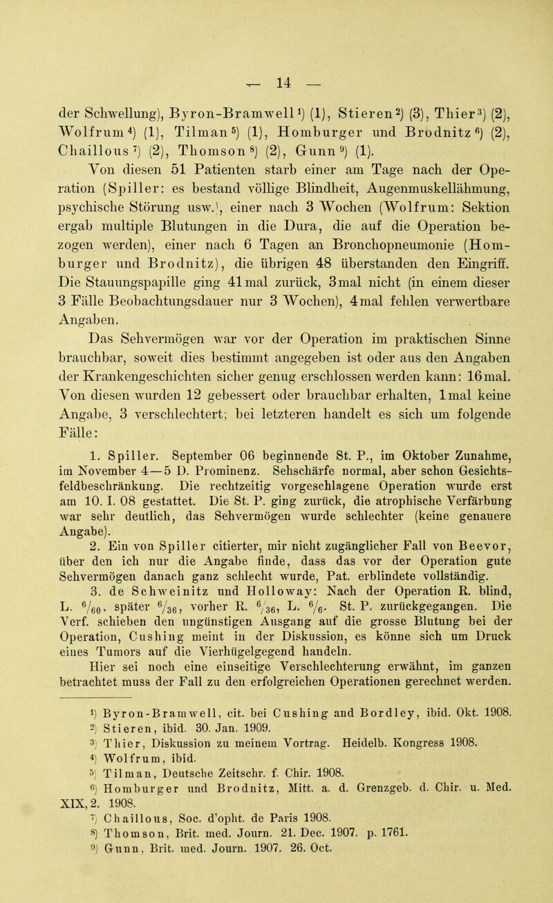 der Schwellung), Byron-Bramwell *) (1), Stieren2) (3), Thiers) (2), Wolfrum4) (1), Tilman5) (1), Homburger und Brodnitz6) (2), Chaillous7) (2), Thomson») (2), G-unn 9) (1). Von diesen 51 Patienten starb einer am Tage nach der Ope- ration (Spiller: es bestand völlige Blindheit, Augenmuskellähmung, psychische Störung usw.), einer nach 3 Wochen (Wolfrum: Sektion ergab multiple Blutungen in die Dura, die auf die Operation be- zogen werden), einer nach 6 Tagen an Bronchopneumonie (Hom- burger und Brodnitz), die übrigen 48 überstanden den Eingriff. Die Stauungspapille ging 41 mal zurück, 3 mal nicht (in einem dieser 3 Fälle Beobachtungsdauer nur 3 Wochen), 4mal fehlen verwertbare Angaben. Das Sehvermögen war vor der Operation im praktischen Sinne brauchbar, soweit dies bestimmt angegeben ist oder aus den Angaben der Krankengeschichten sicher genug erschlossen werden kann: 16mal. Von diesen wurden 12 gebessert oder brauchbar erhalten, lmal keine Angabe, 3 verschlechtert; bei letzteren handelt es sich um folgende Fälle: 1. Spiller. September 06 beginnende St. P., im Oktober Zunahme, im November 4—5 D. Prominenz. Sehschärfe normal, aber schon Gesichts- feldbeschränkung. Die rechtzeitig vorgeschlagene Operation wurde erst am 10. I. 08 gestattet. Die St. P. ging zurück, die atrophische Verfärbung war sehr deutlich, das Sehvermögen wurde schlechter (keine genauere Angabe). 2. Ein von Spiller citierter, mir nicht zugänglicher Fall von Beevor, über den ich nur die Angabe finde, dass das vor der Operation gute Sehvermögen danach ganz schlecht wurde, Pat. erblindete vollständig. 3. de Schweinitz und Holloway: Nach der Operation R. blind, L. 6/60, später 6/36> vorher R. 6/36, L. 6/6. St. P. zurückgegangen. Die Verf. schieben den ungünstigen Ausgang auf die grosse Blutung bei der Operation, Cushing meint in der Diskussion, es könne sich um Druck eines Tumors auf die Vierhügelgegend handeln. Hier sei noch eine einseitige Verschlechterung erwähnt, im ganzen betrachtet muss der Fall zu deu erfolgreichen Operationen gerechnet werden. l) Byron-Braruwell, cit. bei Cushing and Bordley, ibid. Okt. 1908. .2) Stieren, ibid. 30. Jan. 1909. 3) Thier, Diskussion zu meinem Vortrag. Heidelb. Kongress 1908. 4) Wolfrum, ibid. 5) Tilman, Deutsche Zeitschr. f. Chir. 1908. ß) Homburger und Brodnitz, Mitt. a. d. Grenzgeb. d. Chir. u. Med. XIX, 2. 1908. 7) Chaillous, Soc. d'opht. de Paris 1908. 8) Thomson, Brit. med. Journ. 21. Dec. 1907. p. 1761. 9) Gunn, Brit. med. Journ. 1907. 26. Oct.