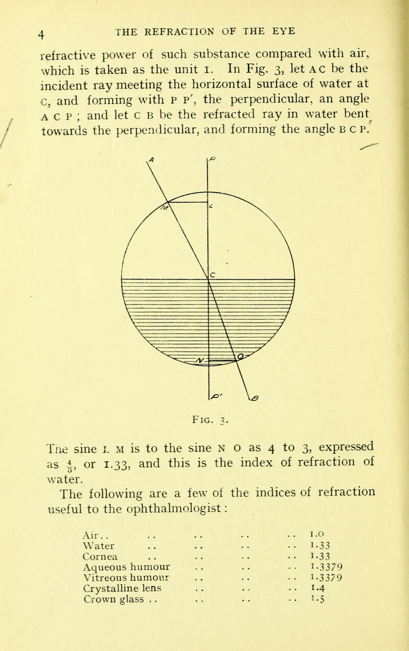 refractive power of such substance compared with air, which is taken as the unit i. In Fig. 3, let AC be the incident ray meeting the horizontal surface of water at c, and forming with p p', the perpendicular, an angle A c P ; and let c b be the refracted ray in water bent towards the perpendicular, and forming the angle b c p. /J C Fig. Tne sine l m is to the sine n o as 4 to 3, expressed as or 1.33, and this is the index of refraction of water. The following are a few of the indices of refraction useful to the ophthalmologist: Air.. .. .. .. i.o Water .. -.1.33 Cornea . . . . • • • • i-33 Aqueous humour .. .. •• 1-3379 Vitreous humour .. .. -. 1-3379 Crystalhne lens ..1,4 Crown glass .. . . •. .. 1.5